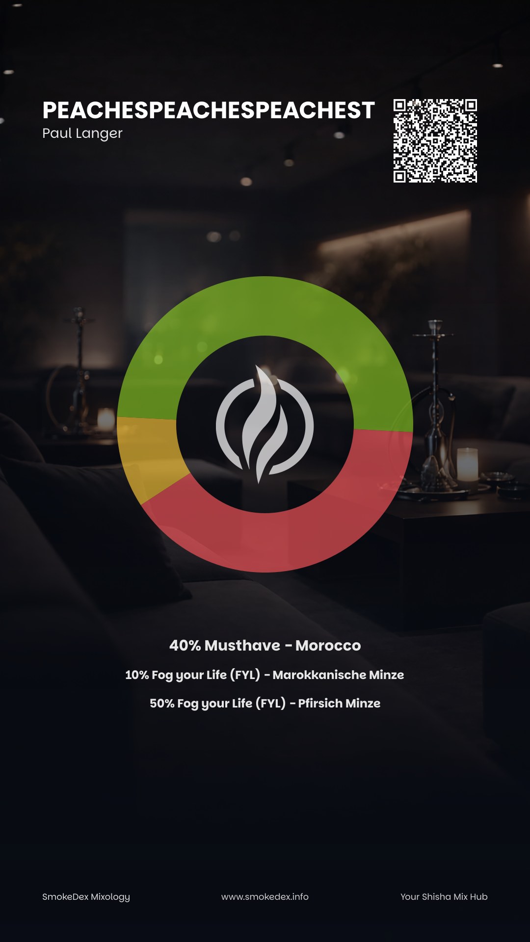 Komplettgrafik PeachesPeachesPeachesT