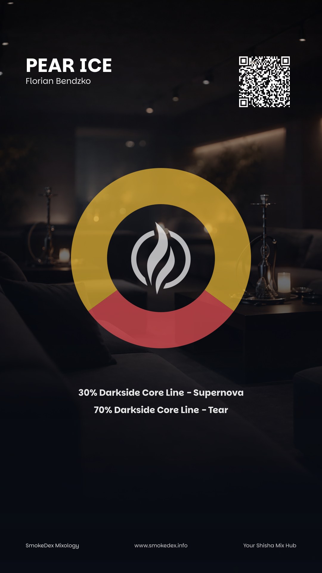 Komplettgrafik Pear ice