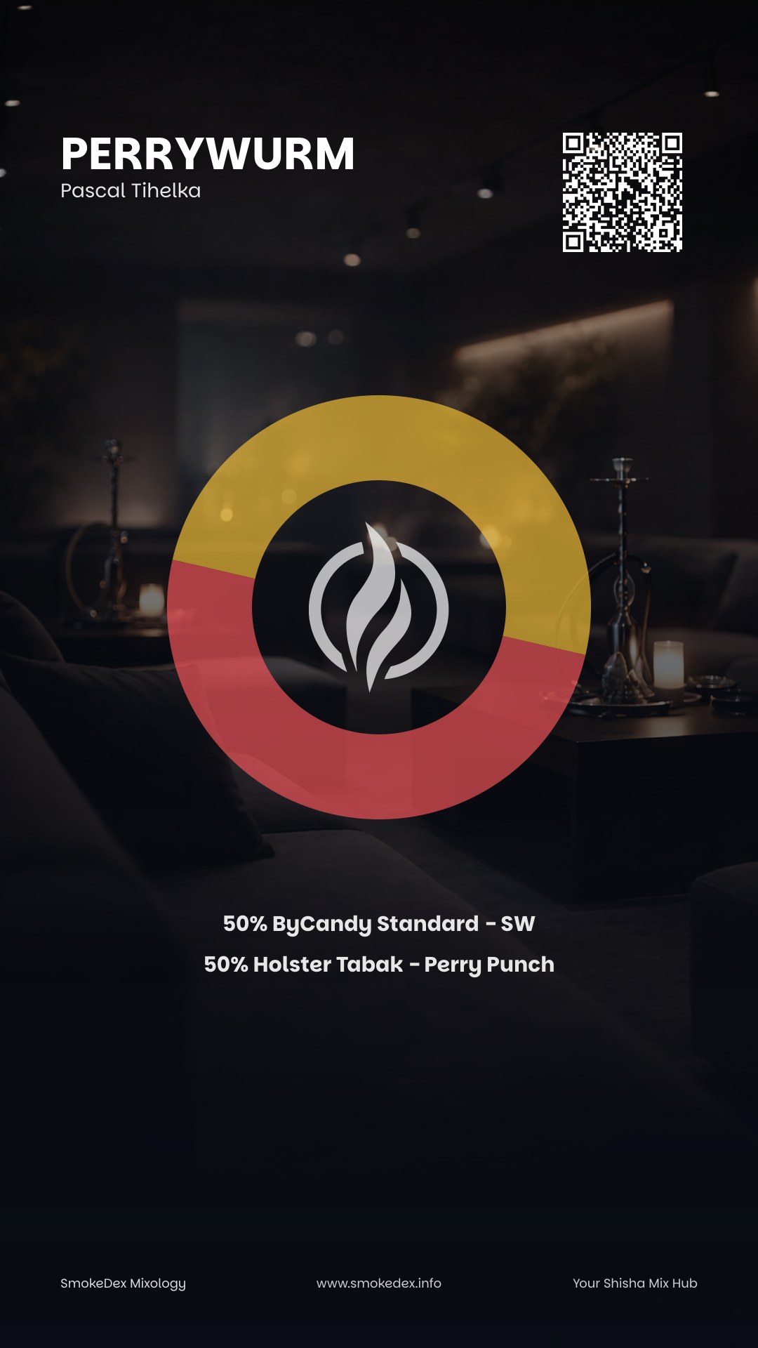 Komplettgrafik Perrywurm