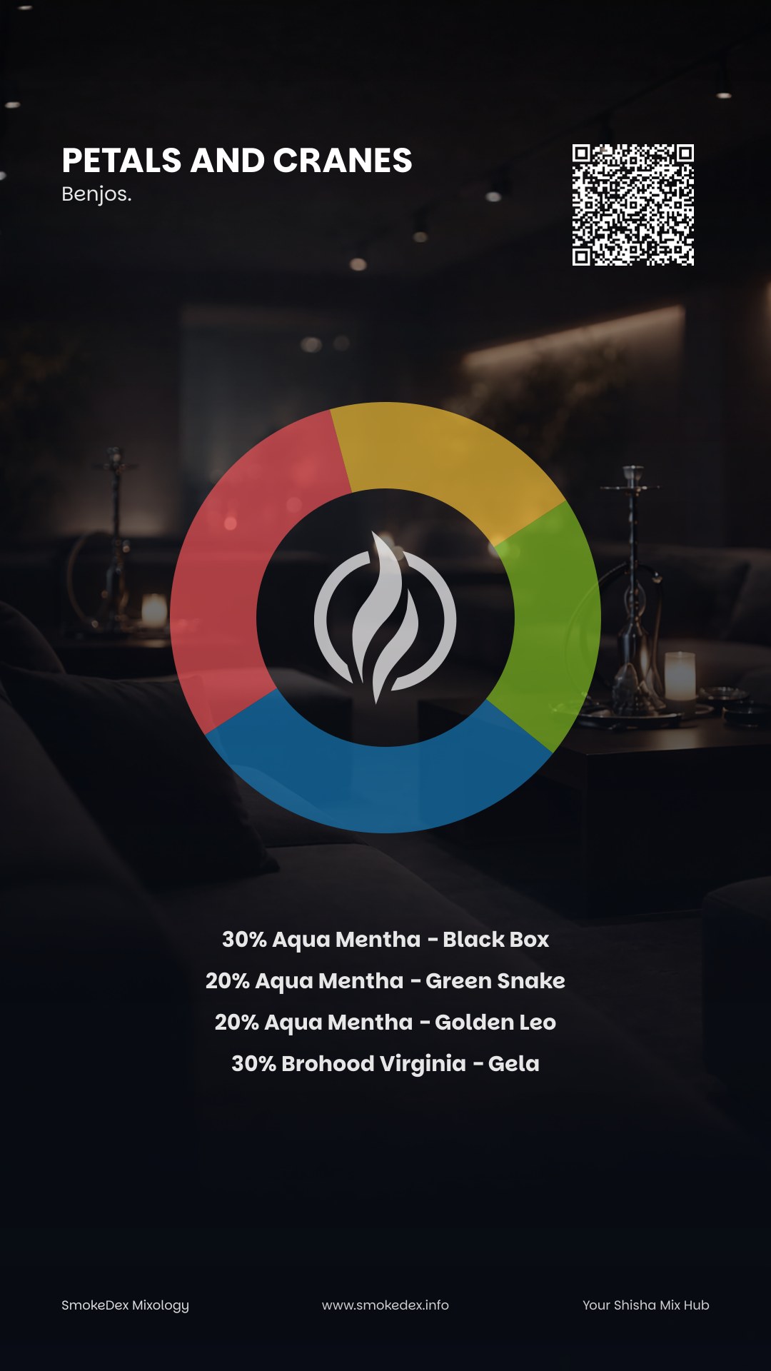 Grafica Completa Petals and Cranes