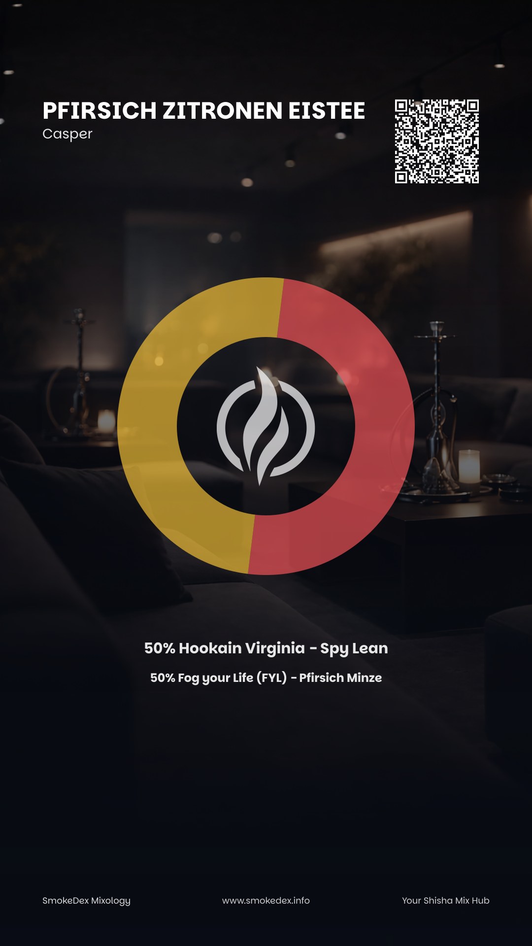 Komplettgrafik Pfirsich Zitronen eistee