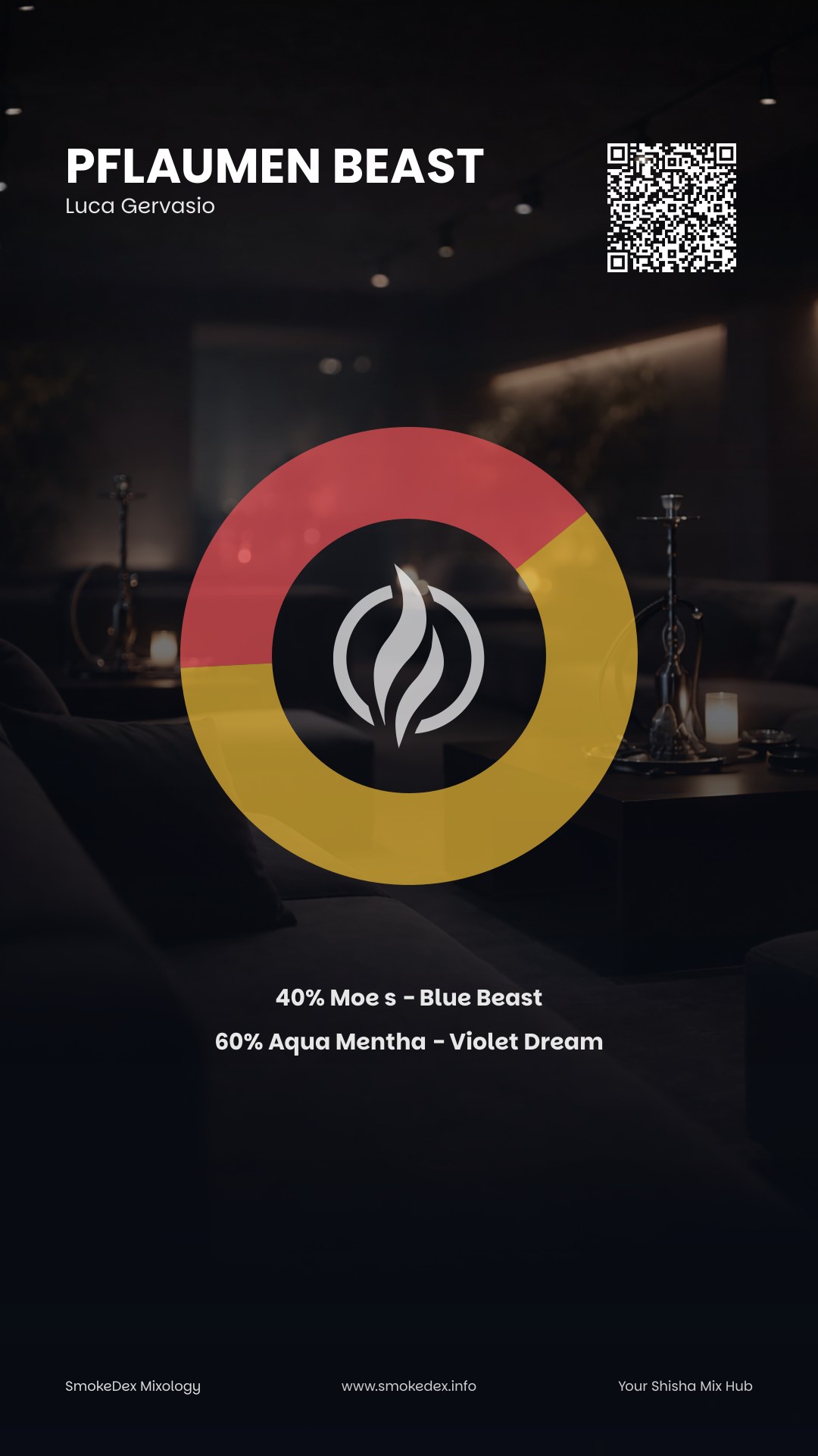 Grafica Completa Pflaumen Beast