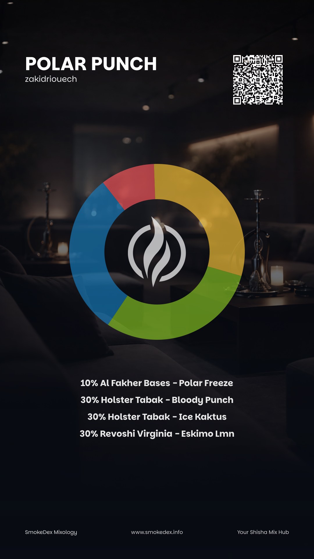 Komplettgrafik Polar Punch