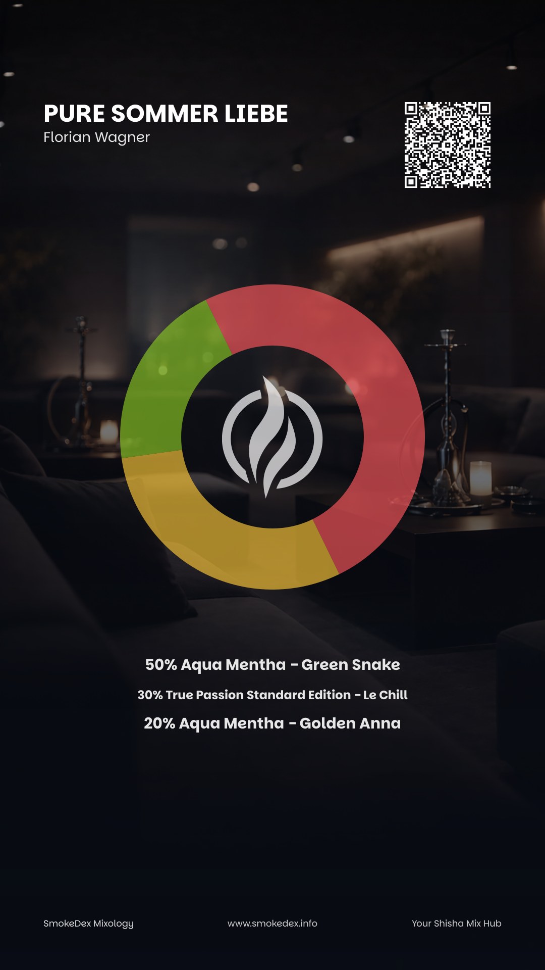 Full Graphic Pure Sommer liebe