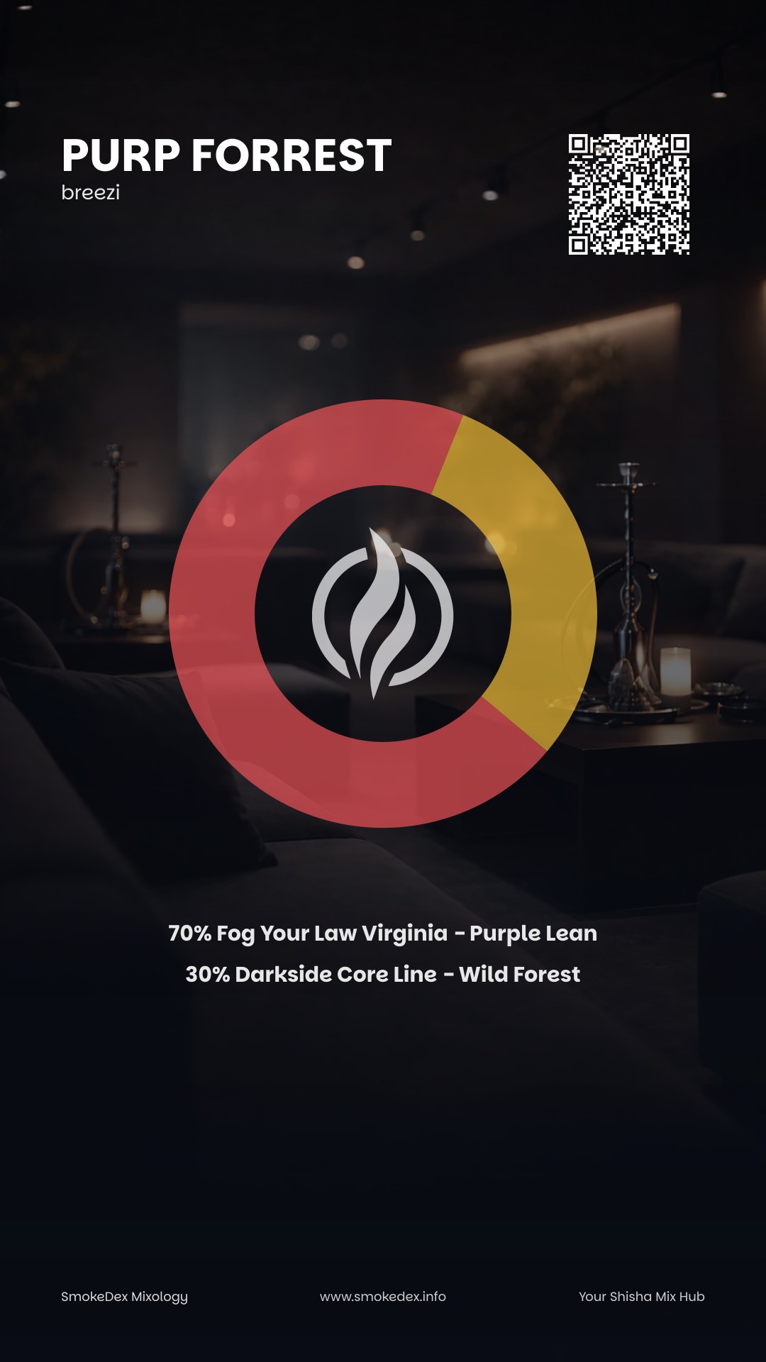 Komplettgrafik Purp Forrest