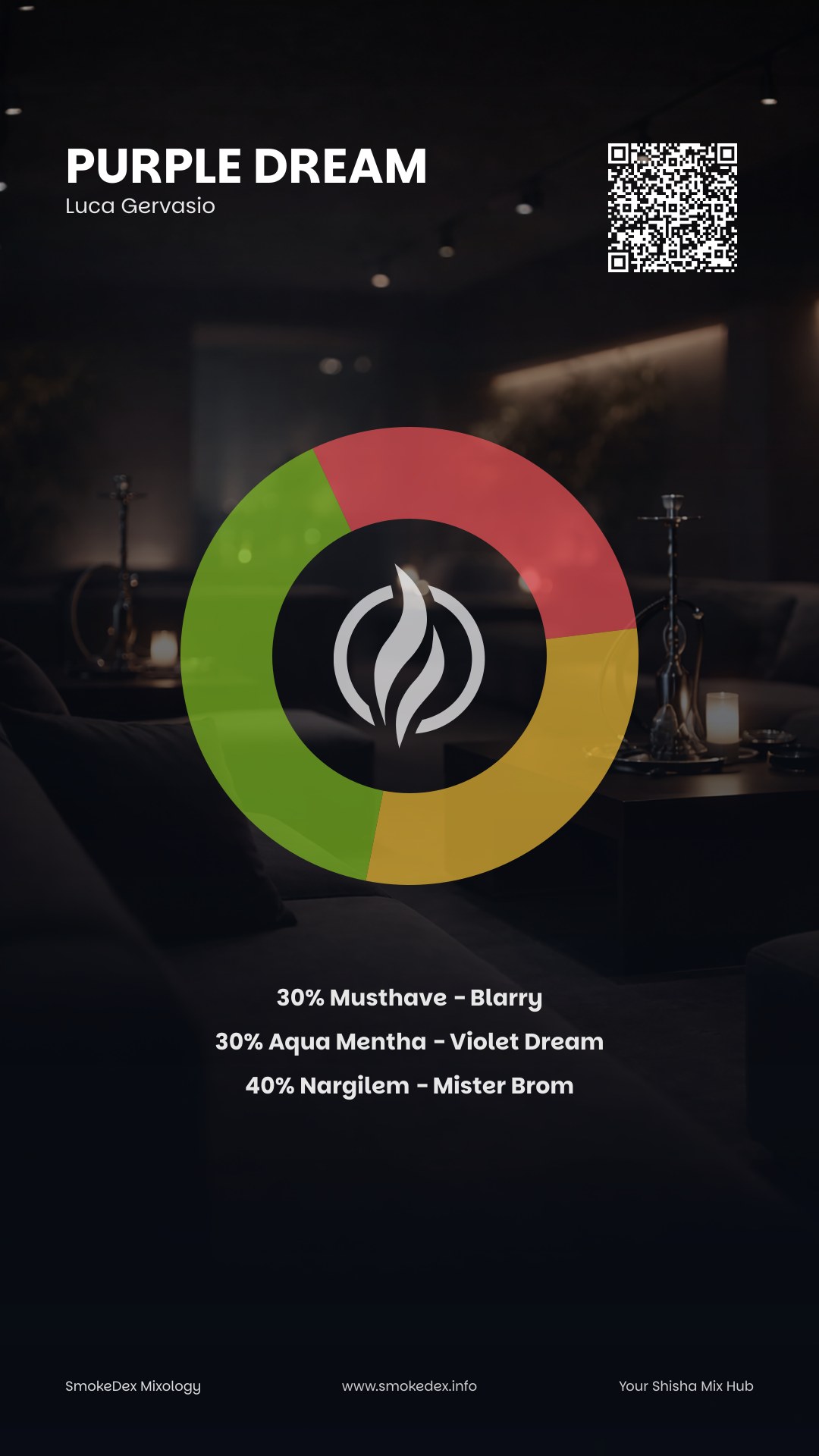 Komplettgrafik Purple Dream