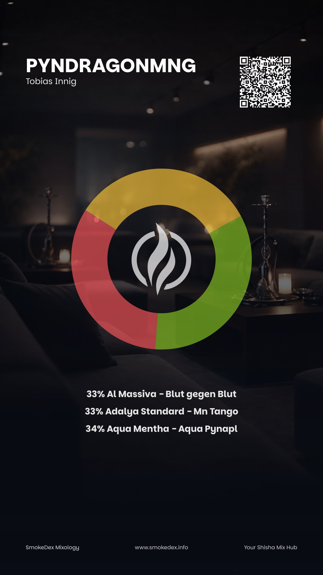 Full Graphic PynDragonMng