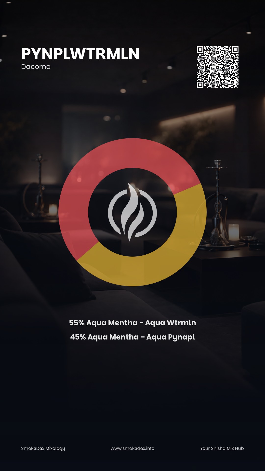 Full Graphic PynplWtrmln