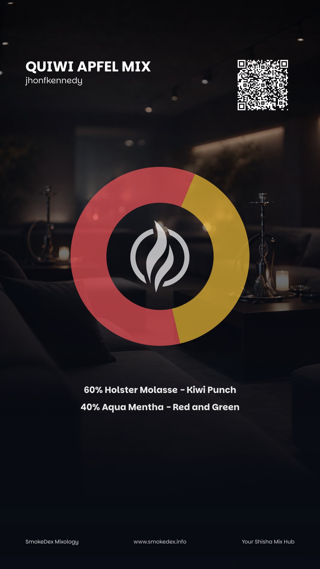 Grafica Completa Quiwi Apfel Mix