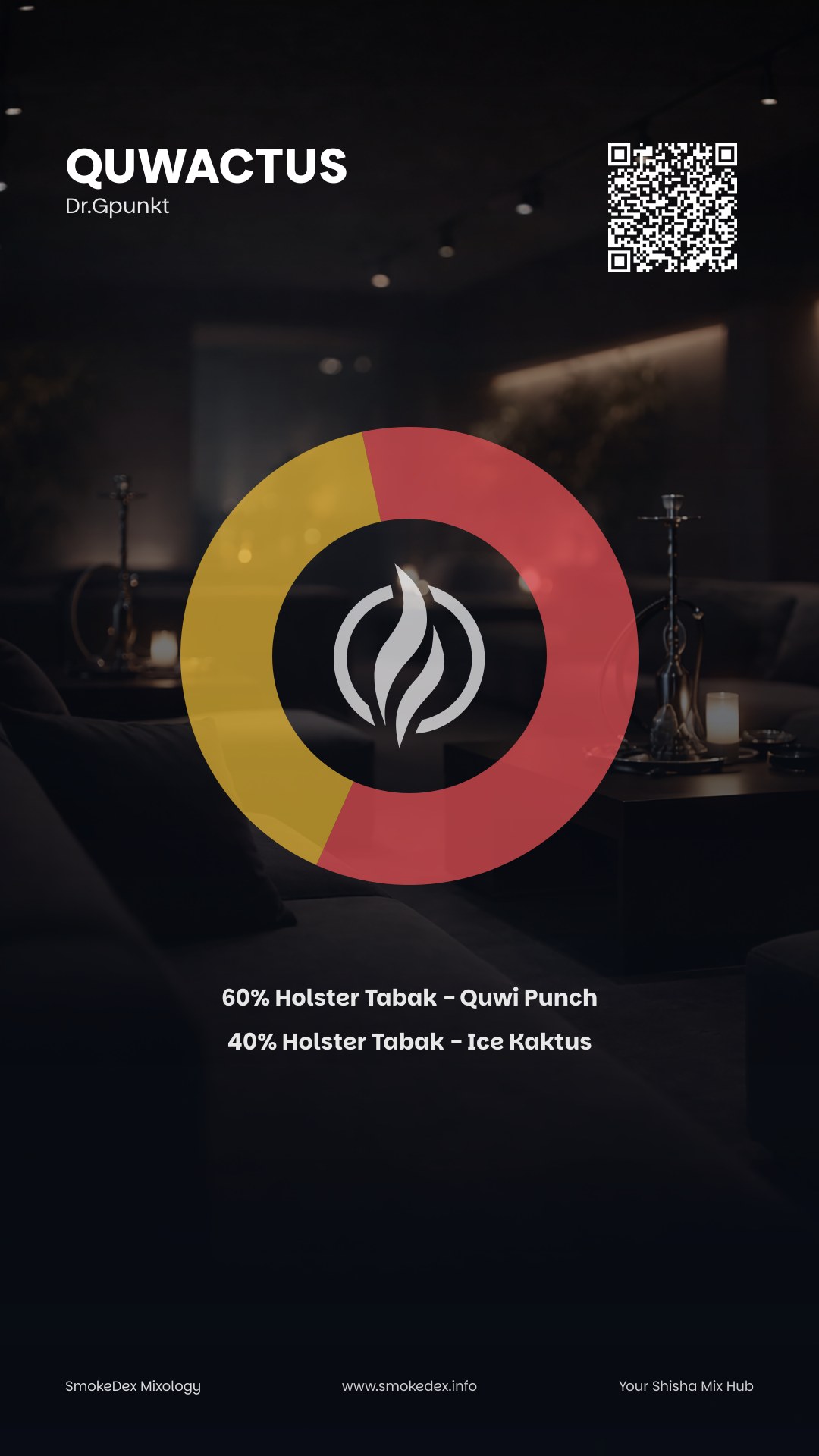 Full Graphic Quwactus