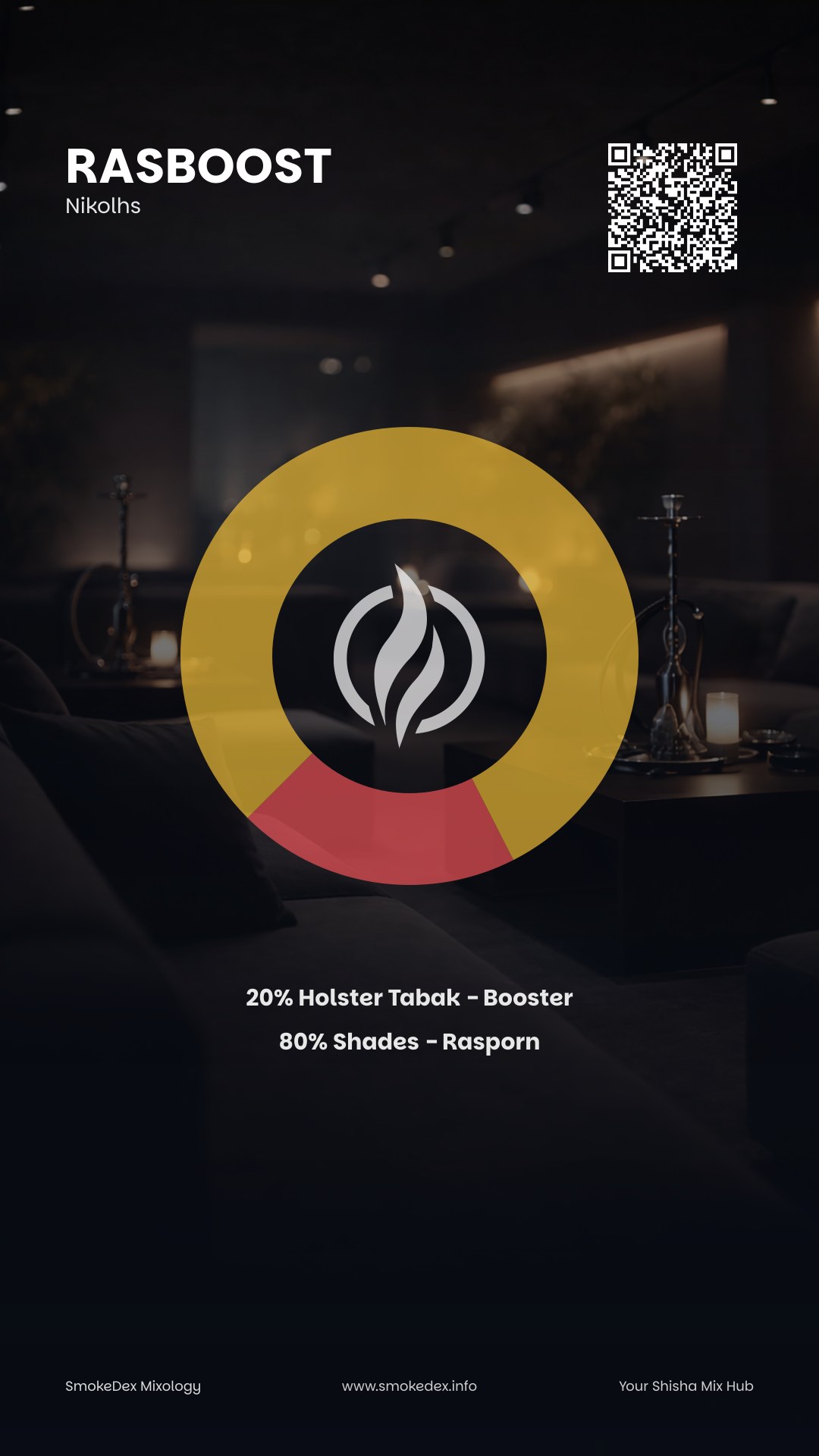 Komplettgrafik RASBOOST