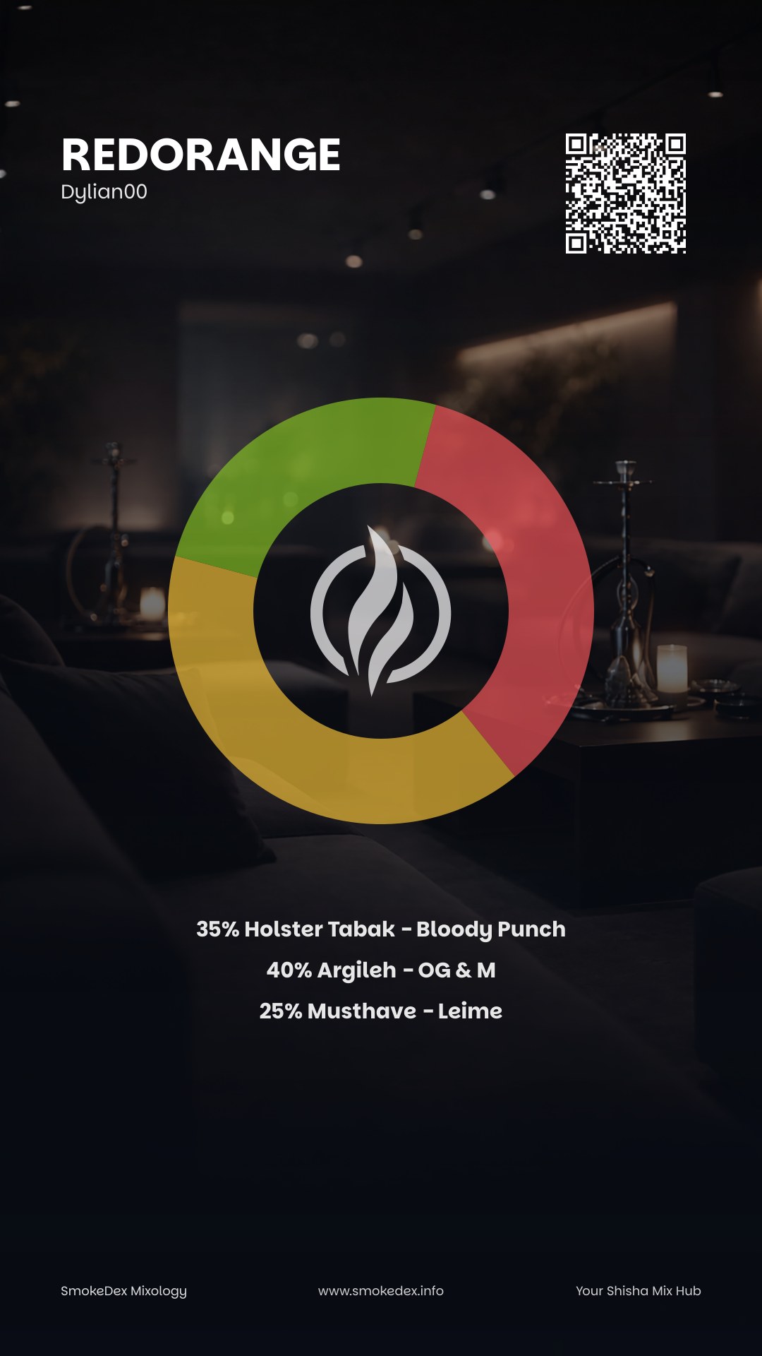 Grafica Completa RedOrange