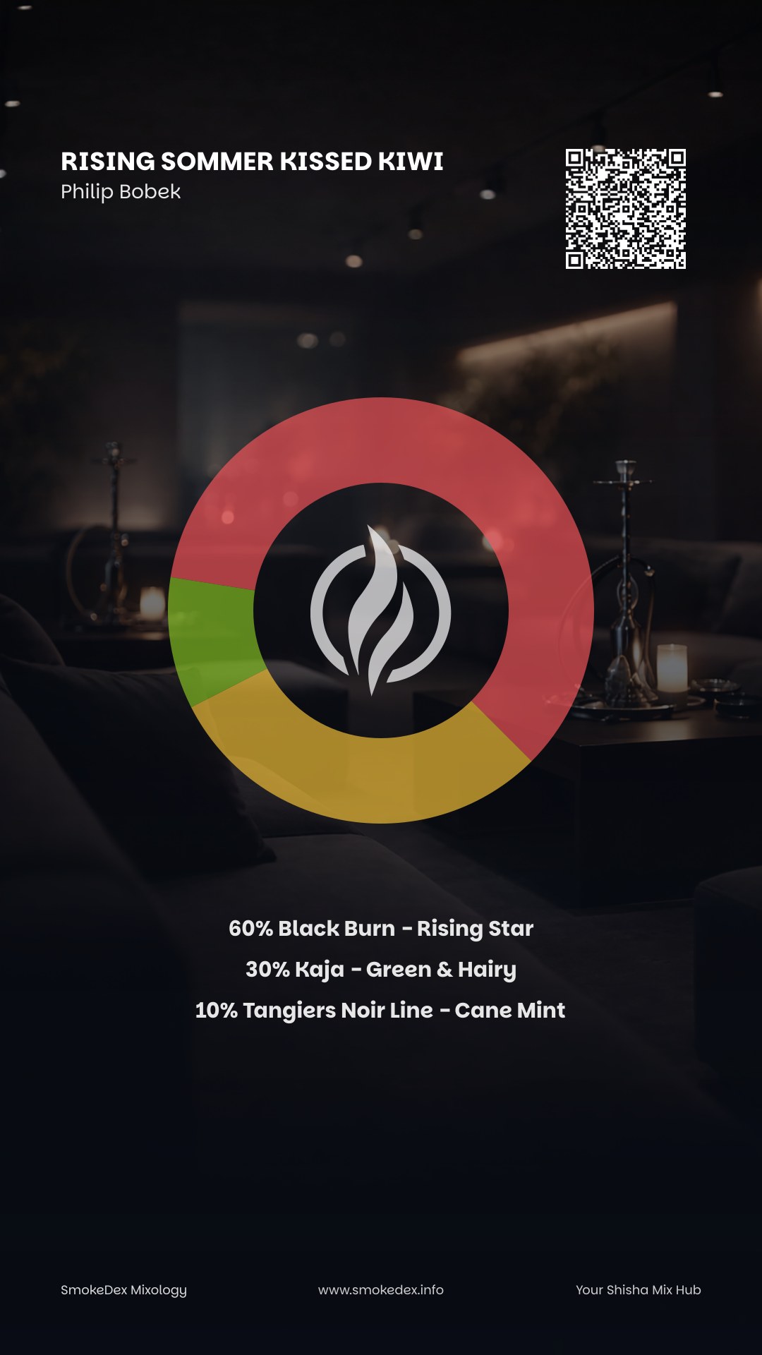 Full Graphic Rising Sommer kissed Kiwi