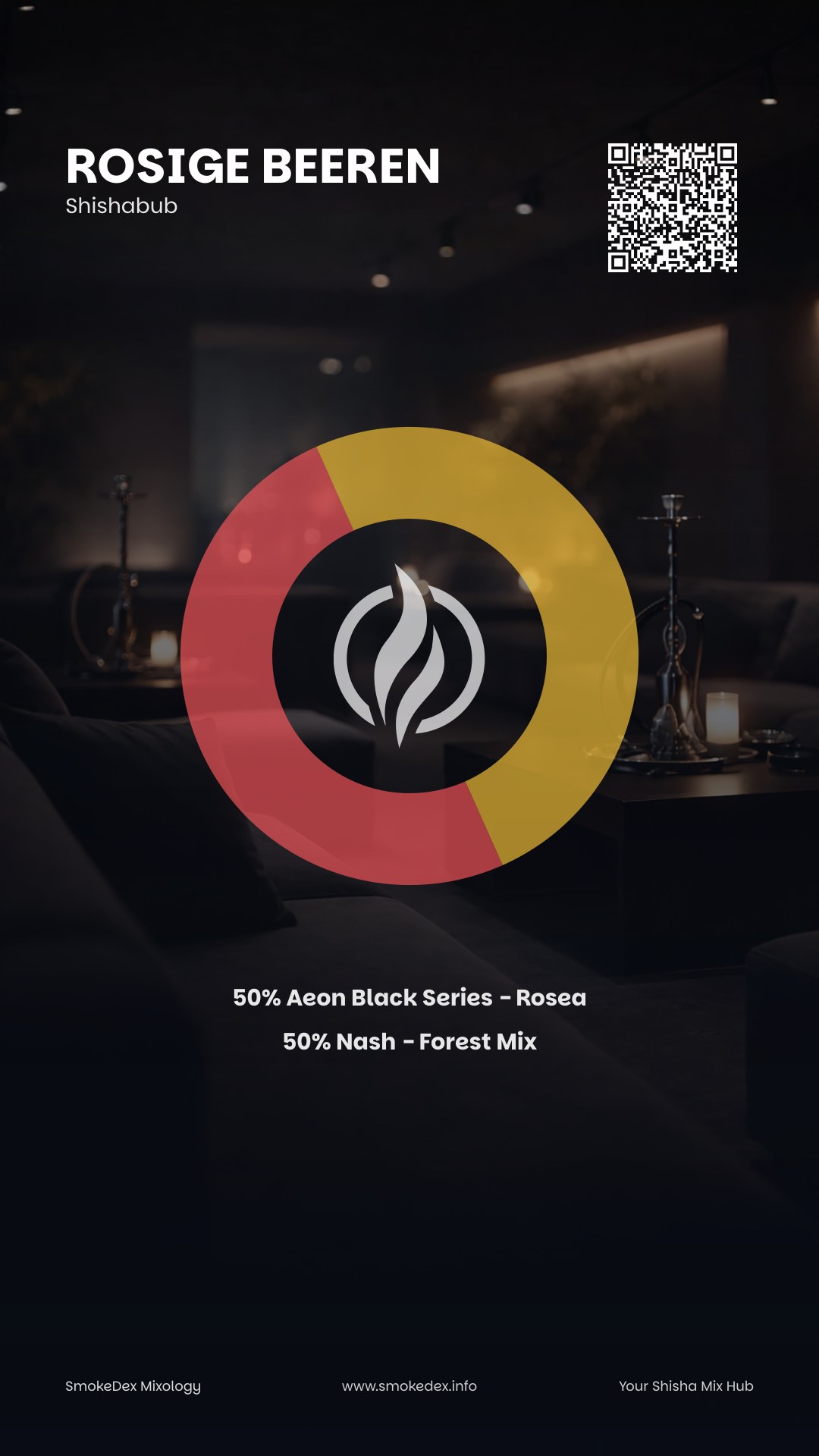 Komplettgrafik Rosige Beeren