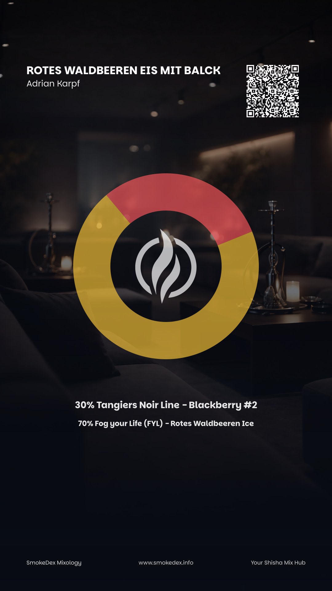 Komplettgrafik Rotes waldbeeren Eis mit Balck