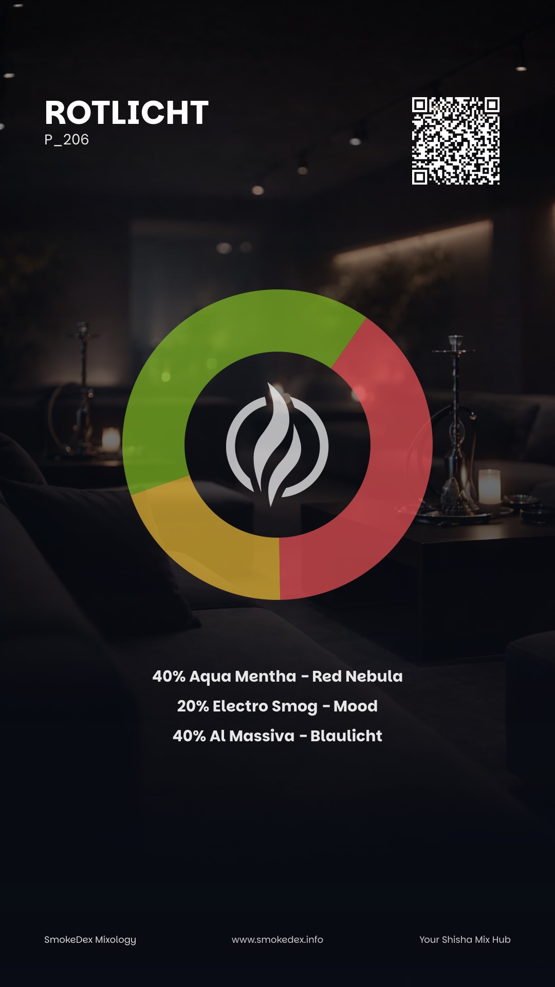 Full Graphic Rotlicht