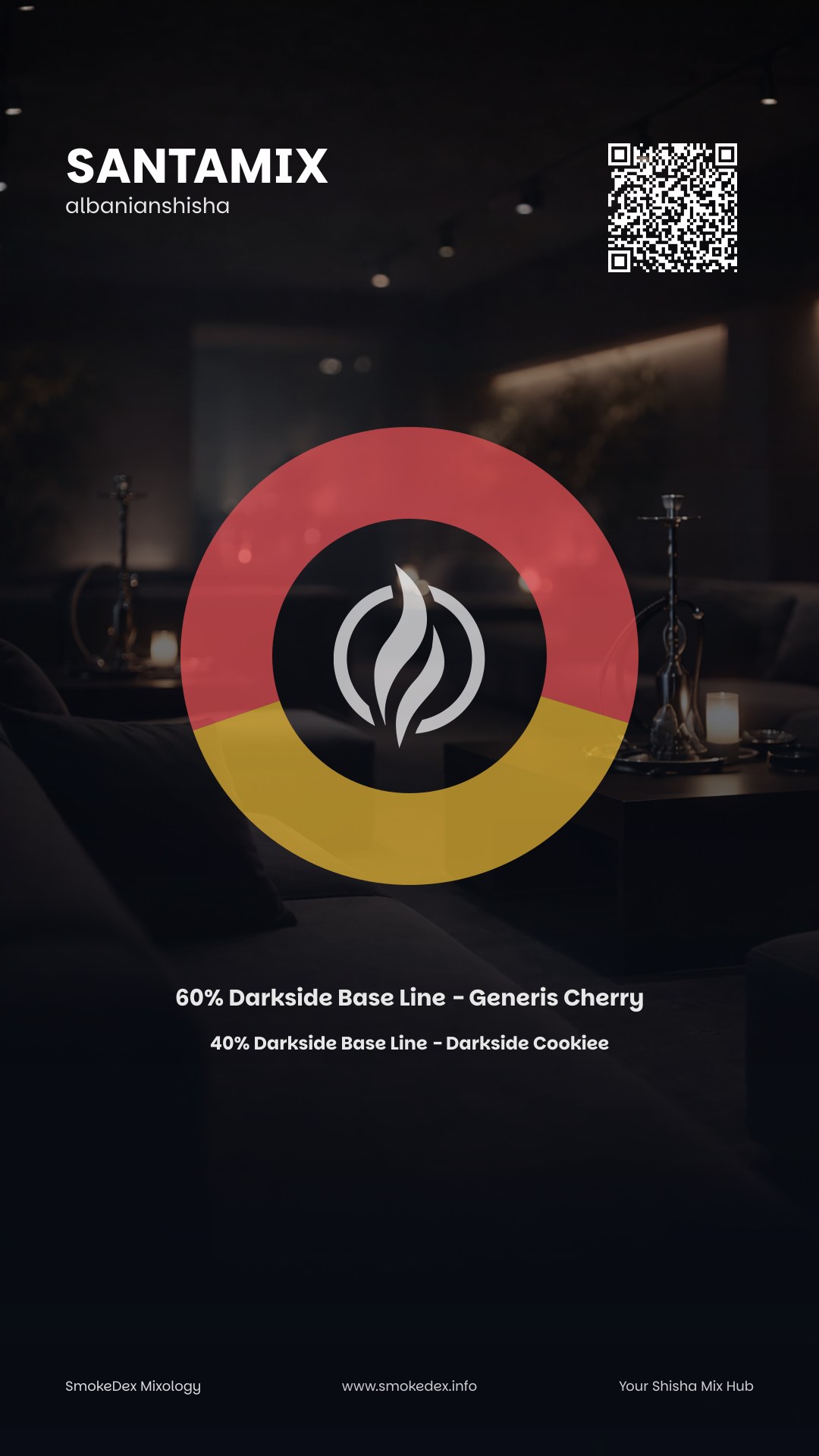 Komplettgrafik SantaMix