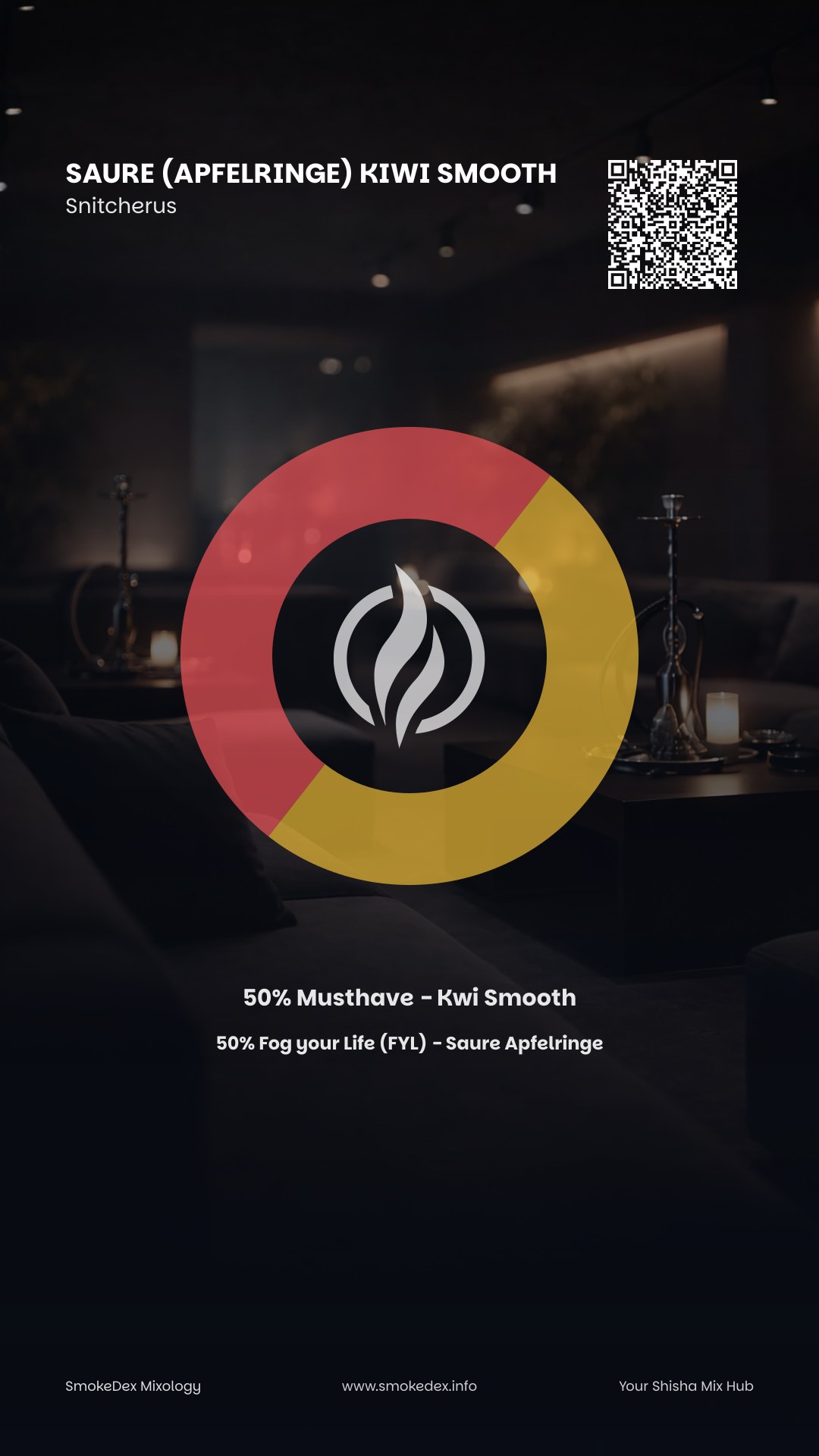 Grafica Completa Saure (Apfelringe) Kiwi Smooth