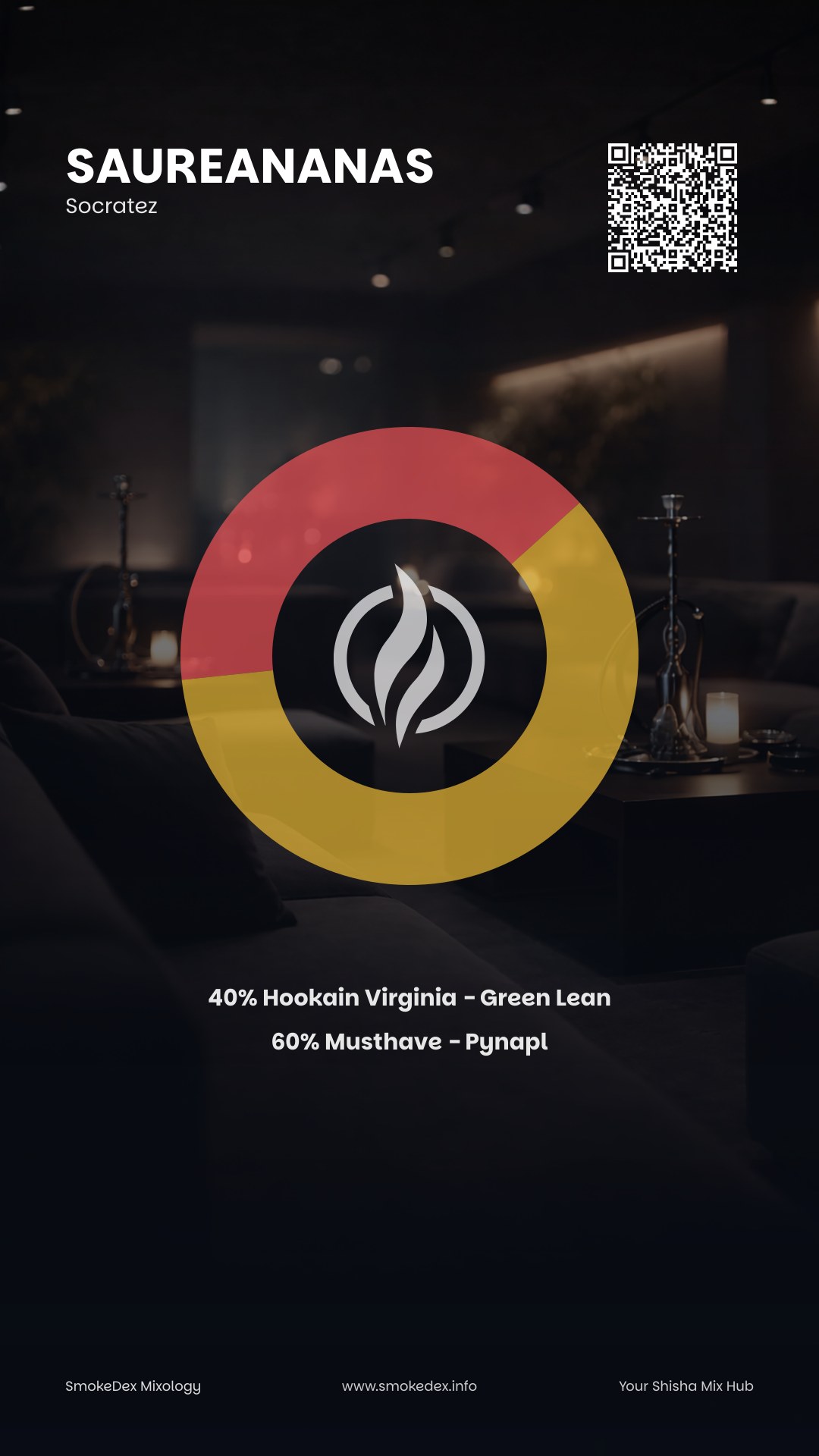 Komplettgrafik SaureAnanas