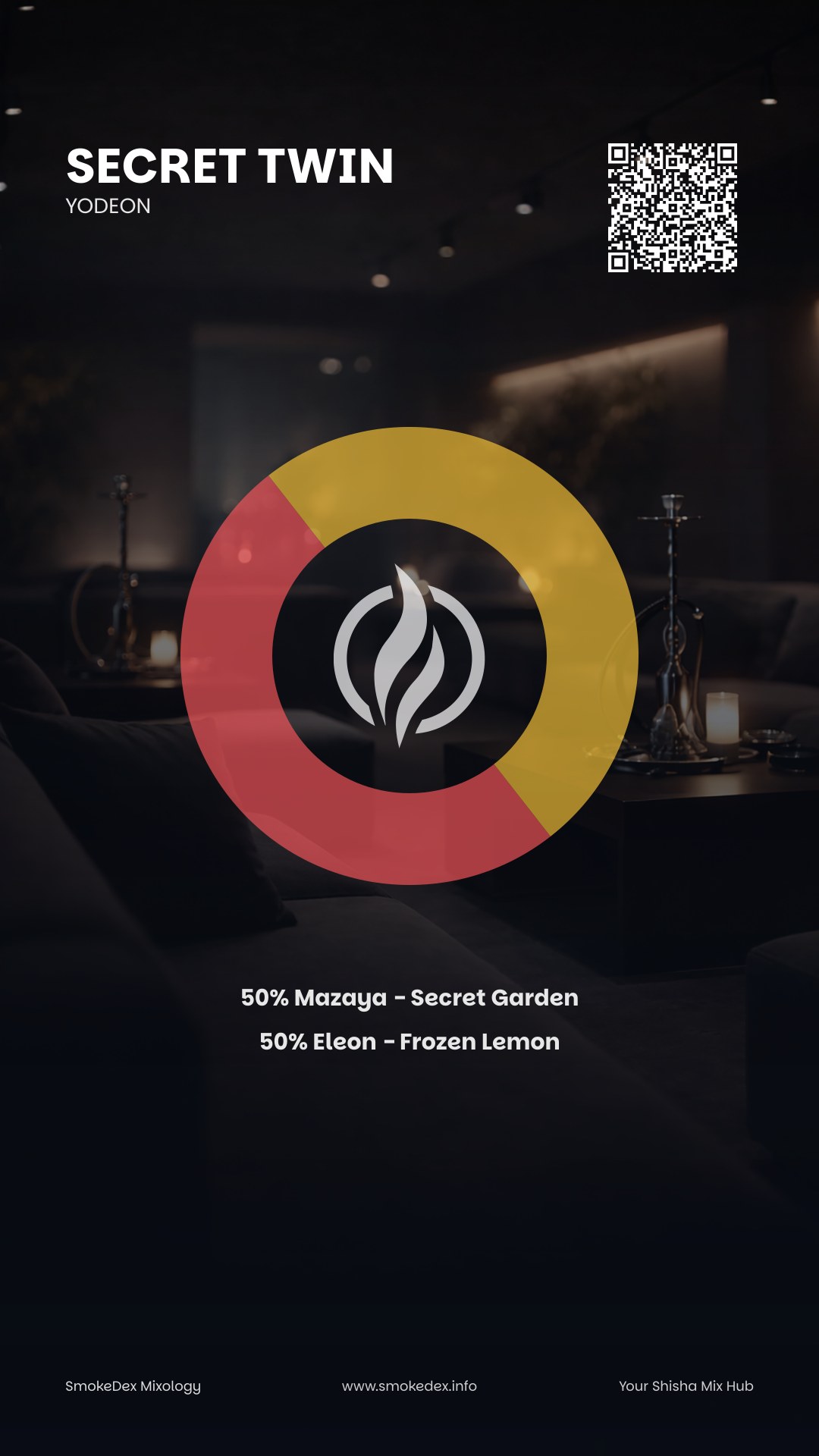 Komplettgrafik Secret twin