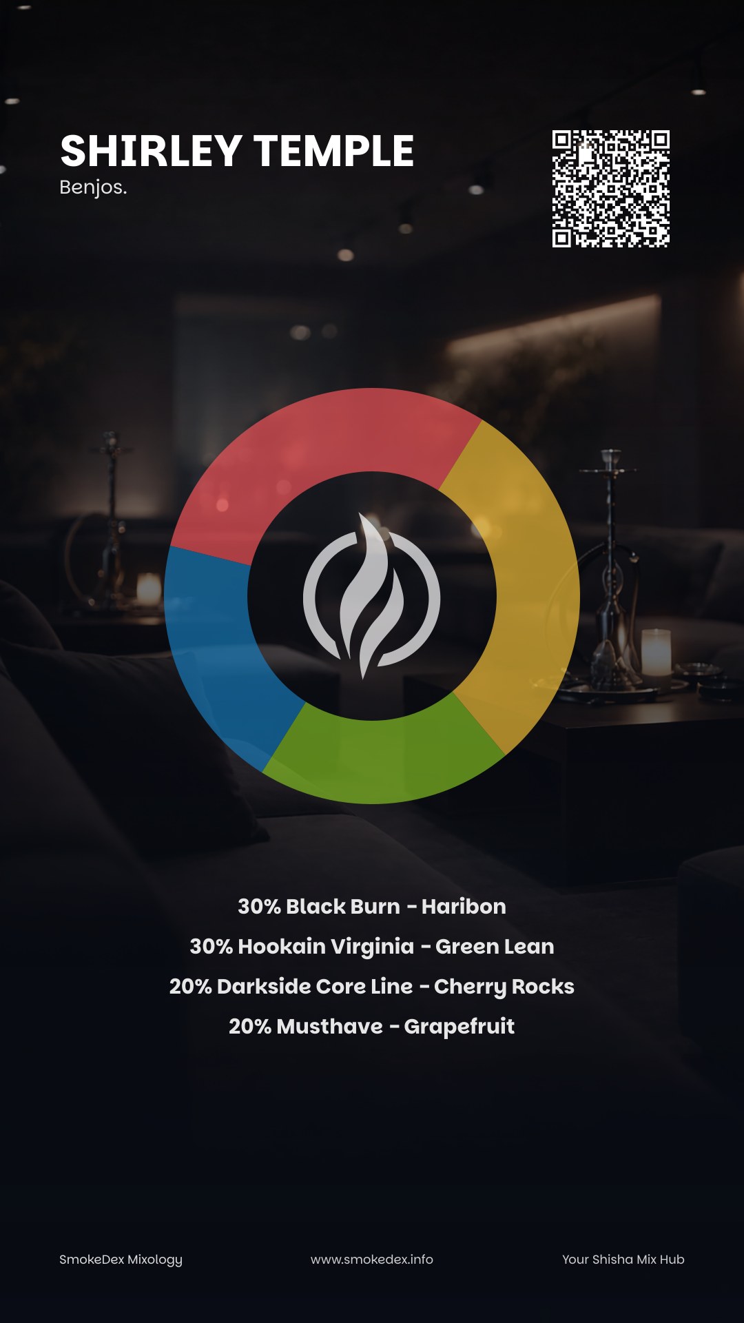 Grafica Completa Shirley Temple