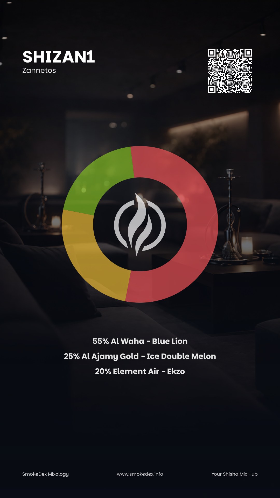 Komplettgrafik Shizan1