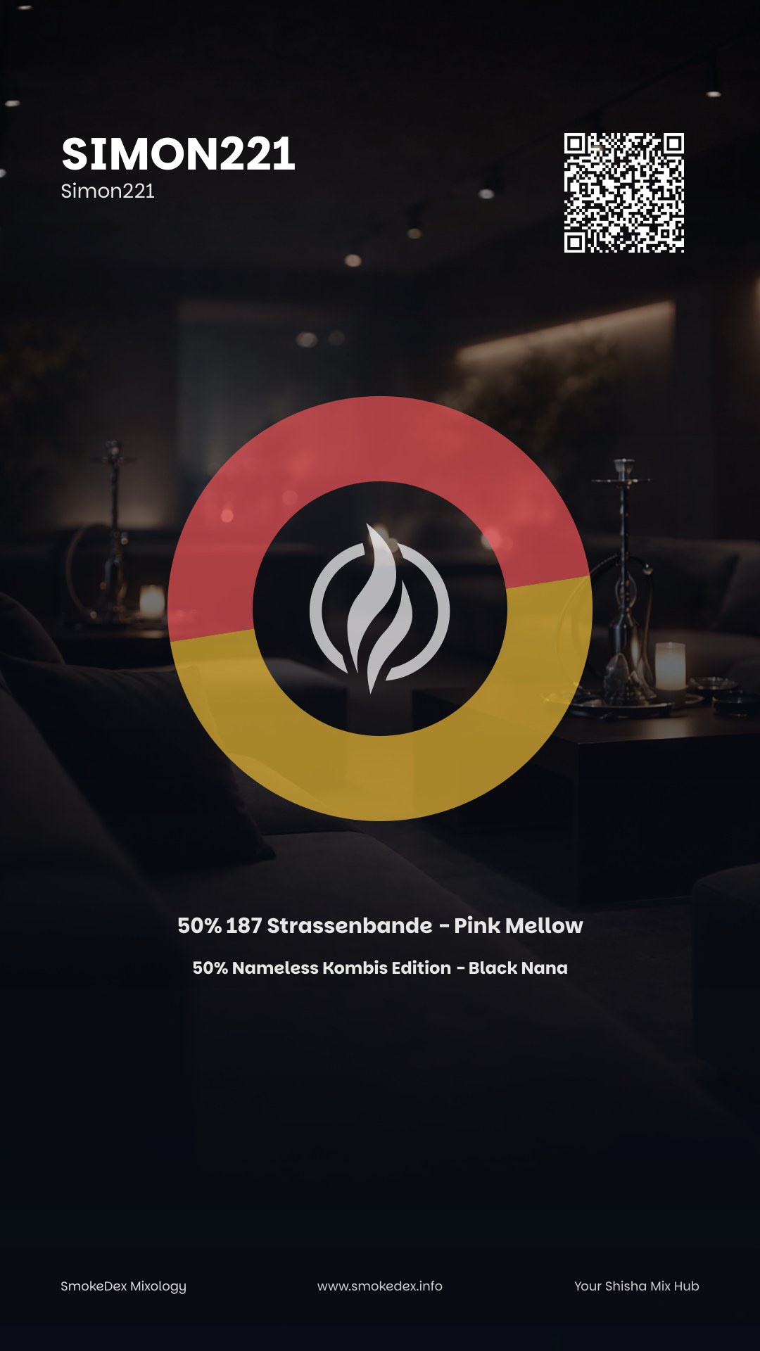 Komplettgrafik Simon221