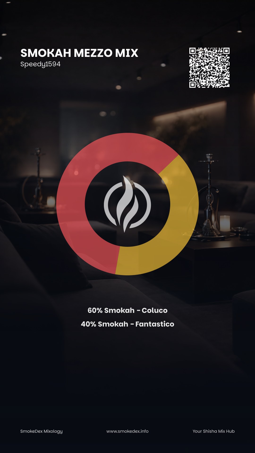 Grafica Completa Smokah Mezzo Mix