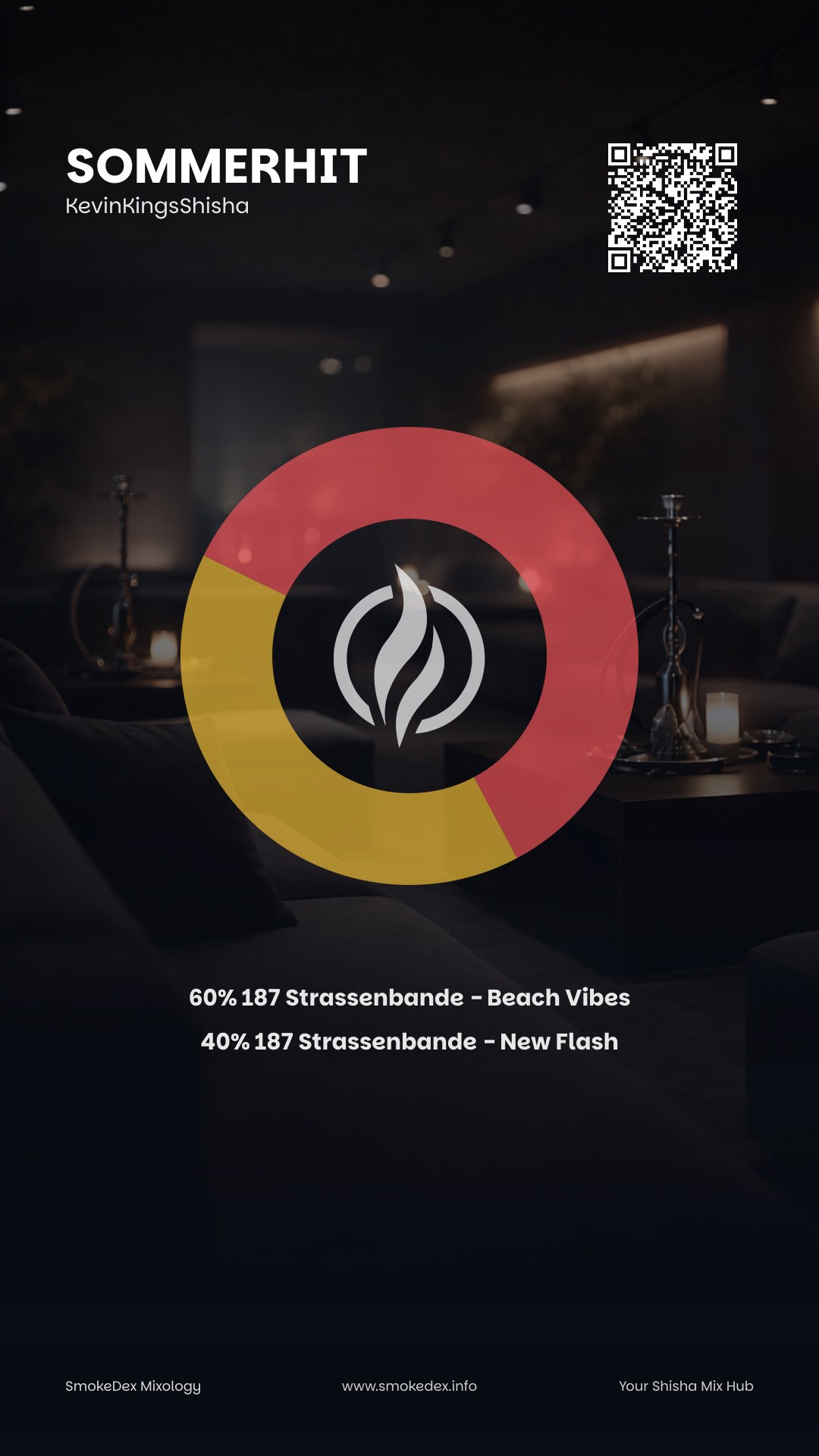 Full Graphic Sommerhit