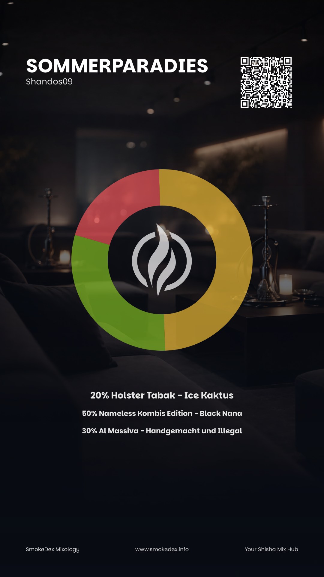 Full Graphic Sommerparadies