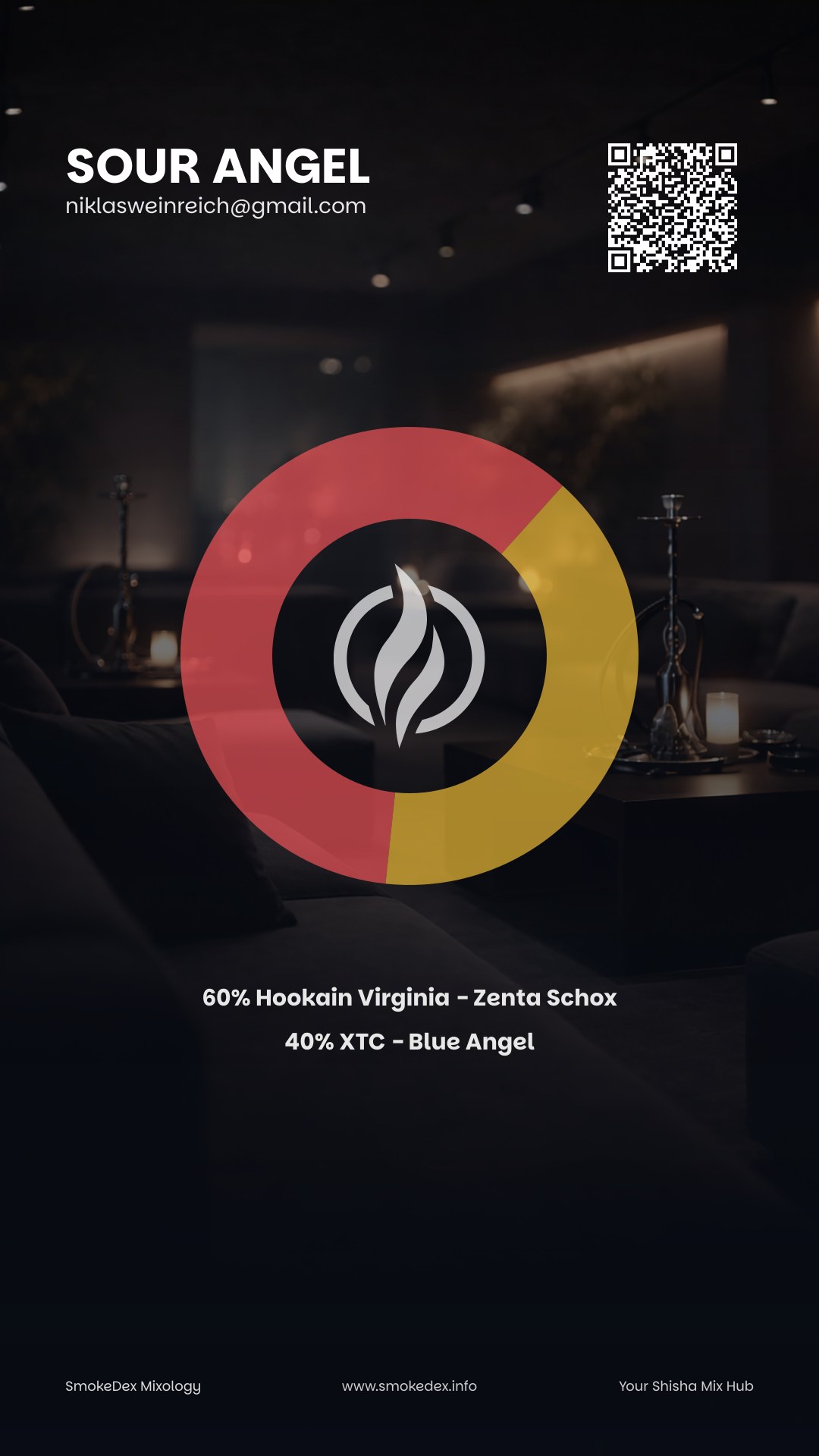 Komplettgrafik Sour Angel