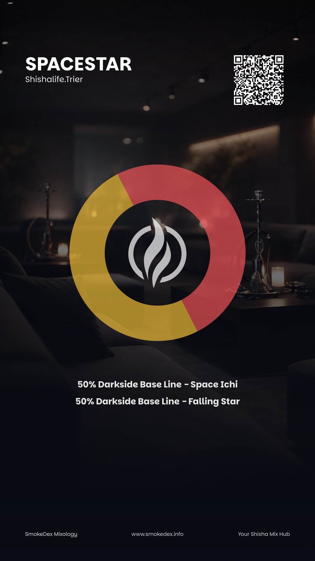 Grafica Completa SpaceStar