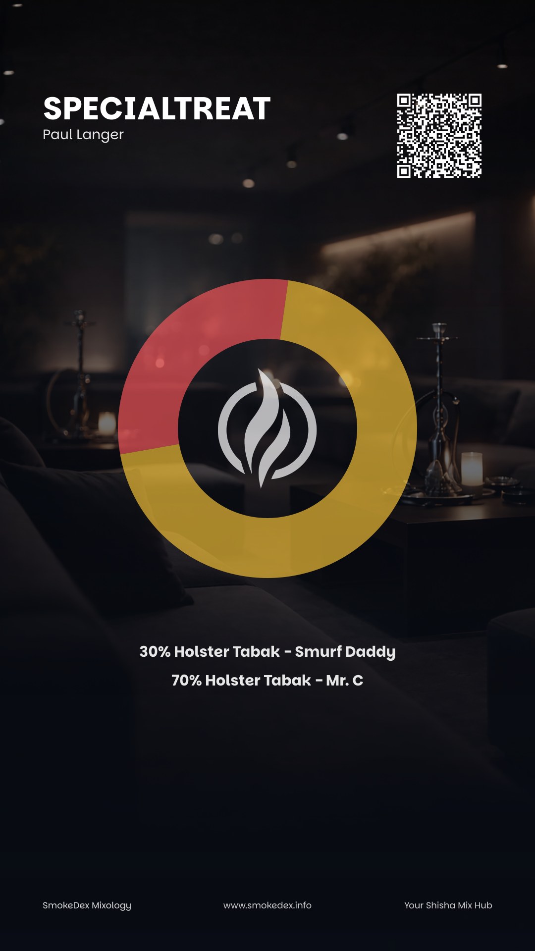 Grafica Completa SpecialTreat