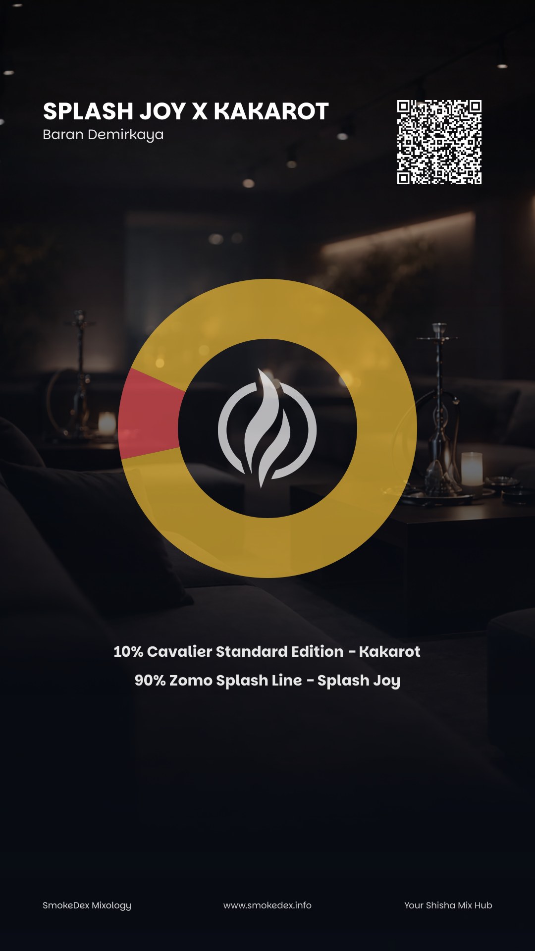 Full Graphic Splash Joy x Kakarot