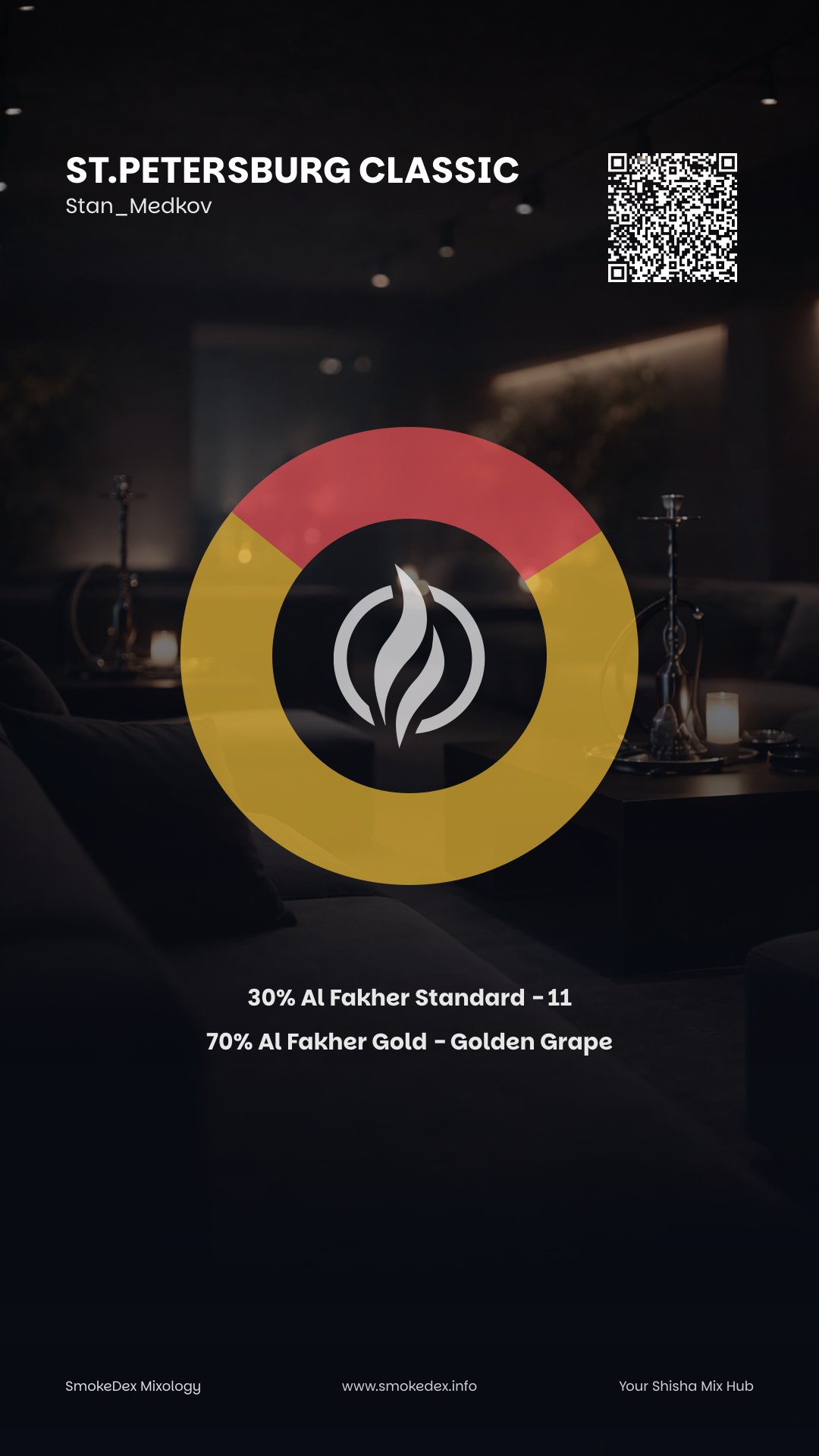 Grafica Completa St.Petersburg Classic