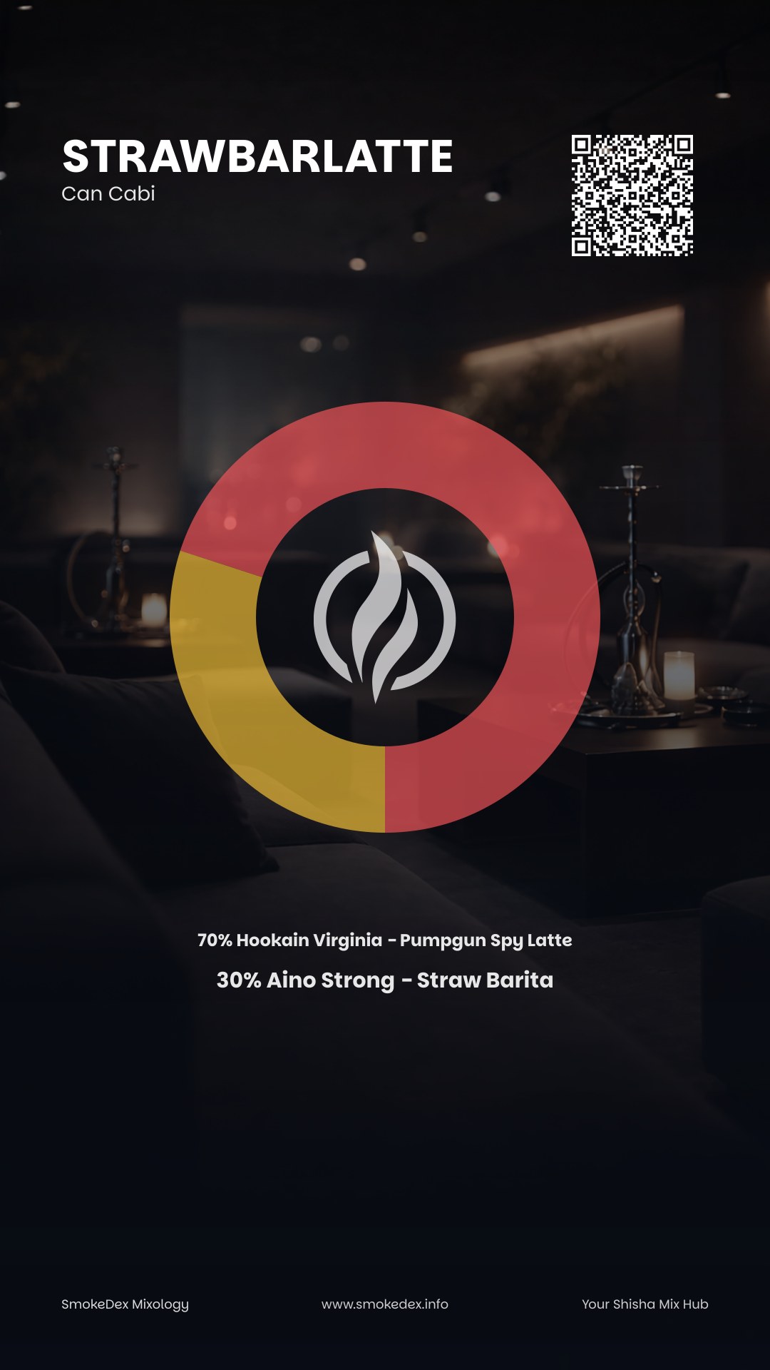 Full Graphic StrawbarLatte