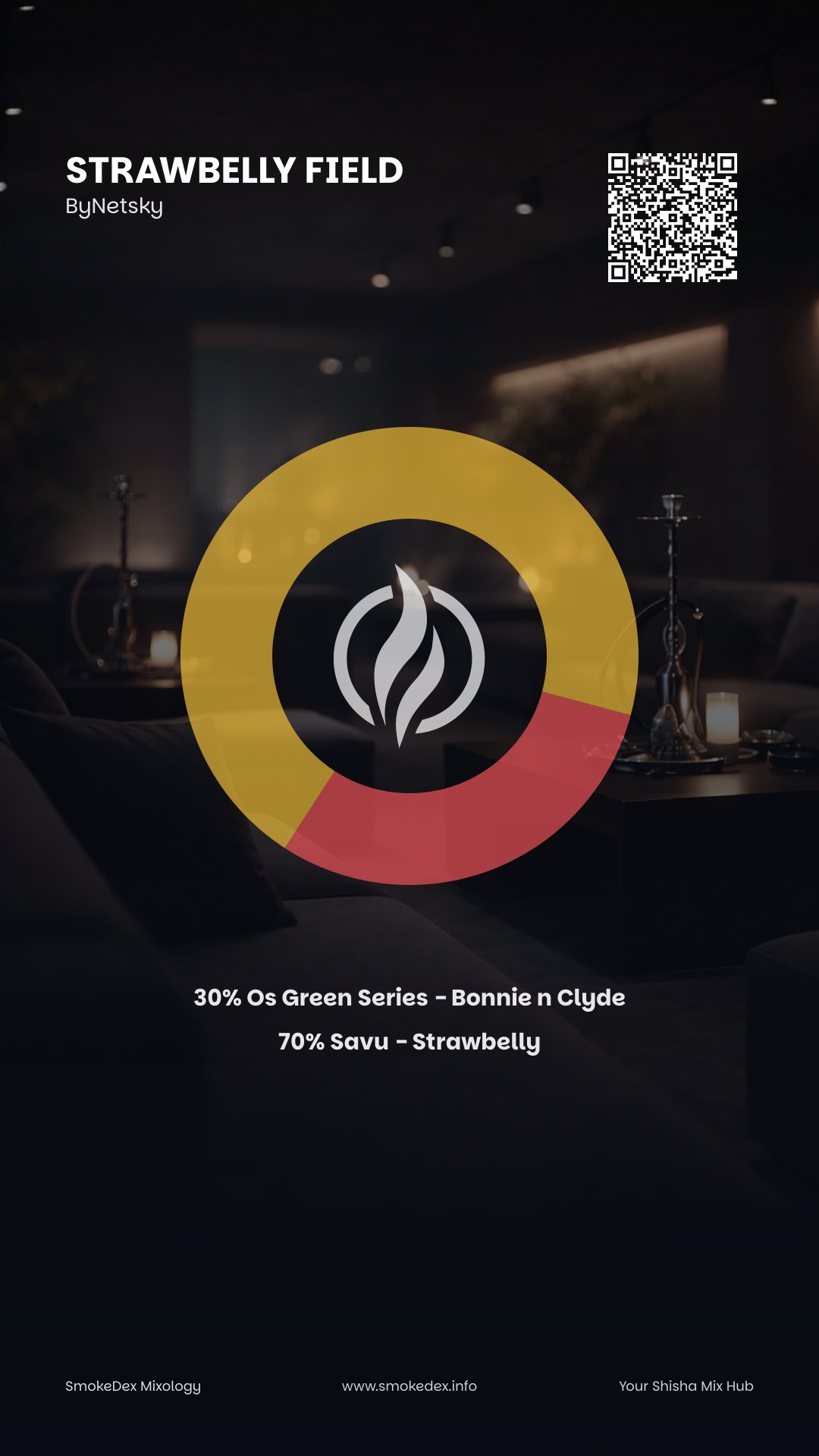 Komplettgrafik Strawbelly Field