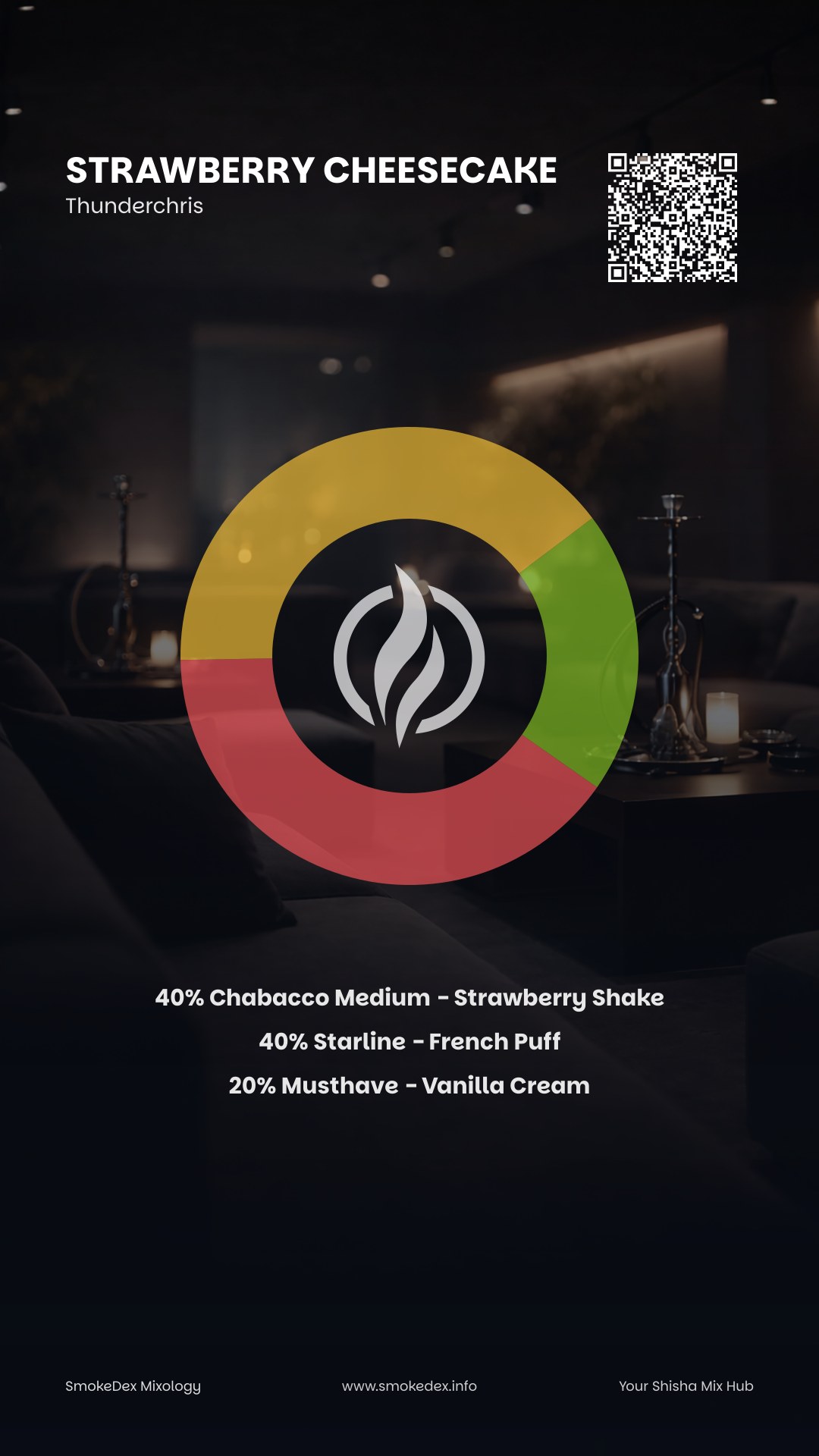 Full Graphic Strawberry cheesecake