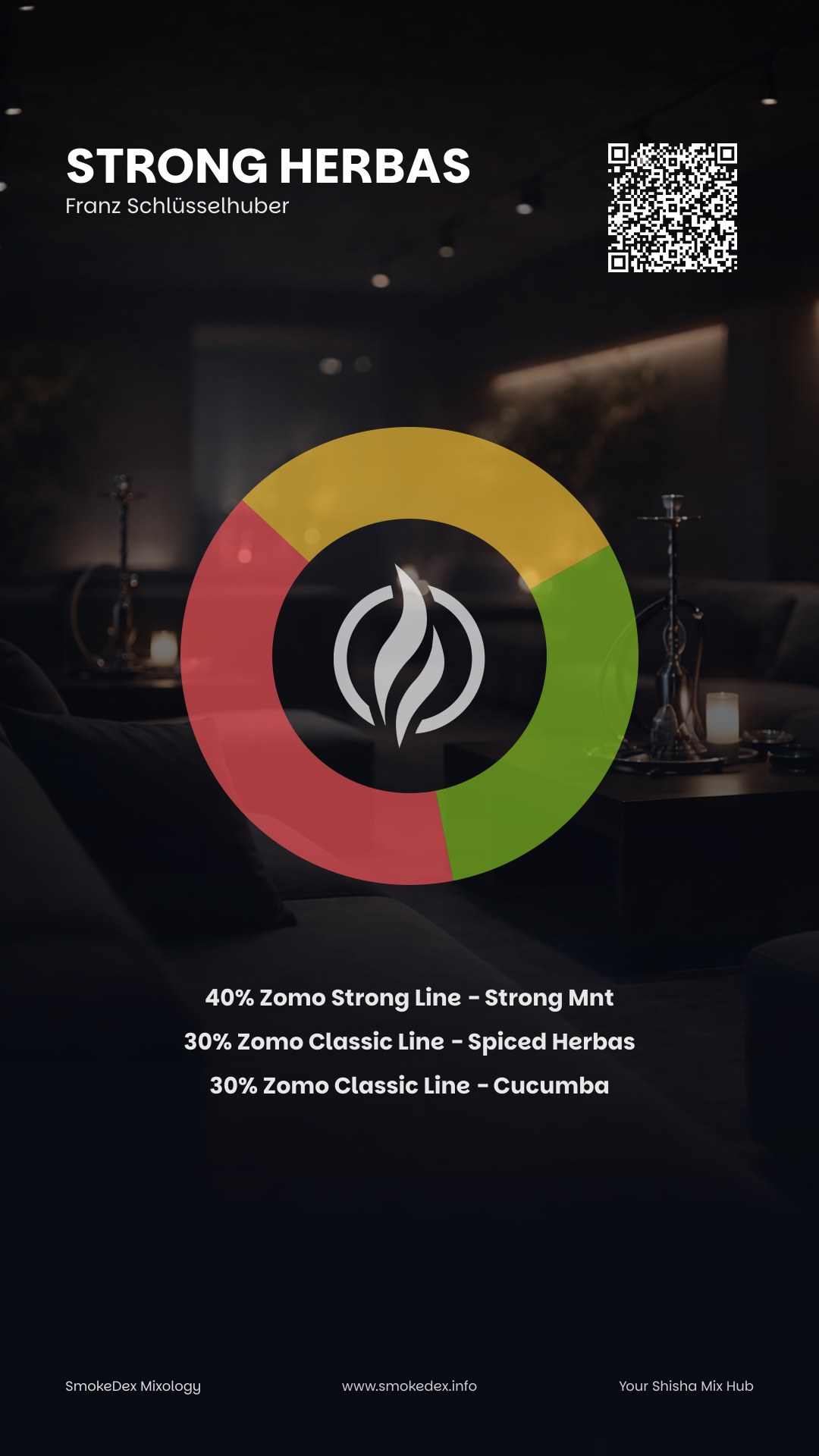 Komplettgrafik Strong Herbas