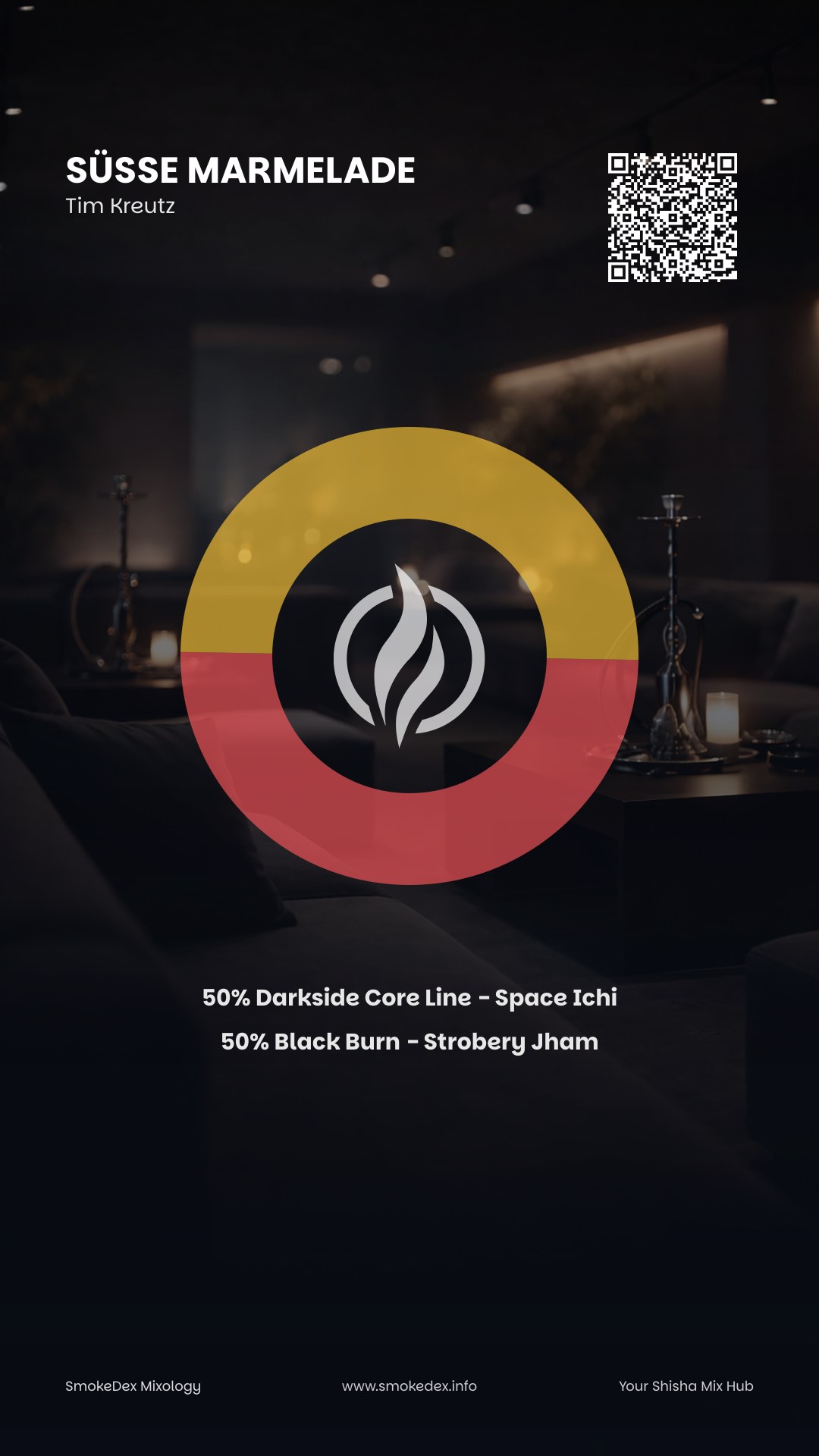 Komplettgrafik Süße Marmelade