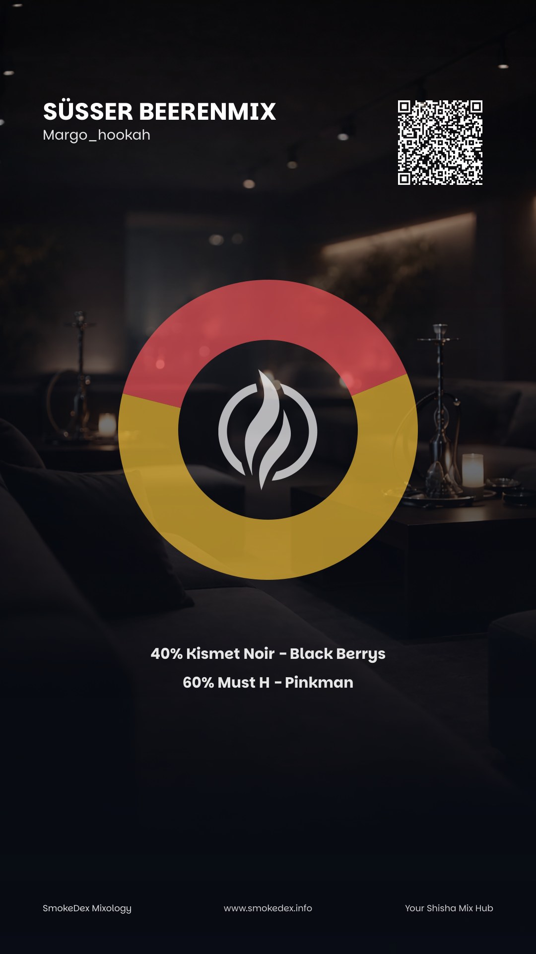 Full Graphic Süßer Beerenmix