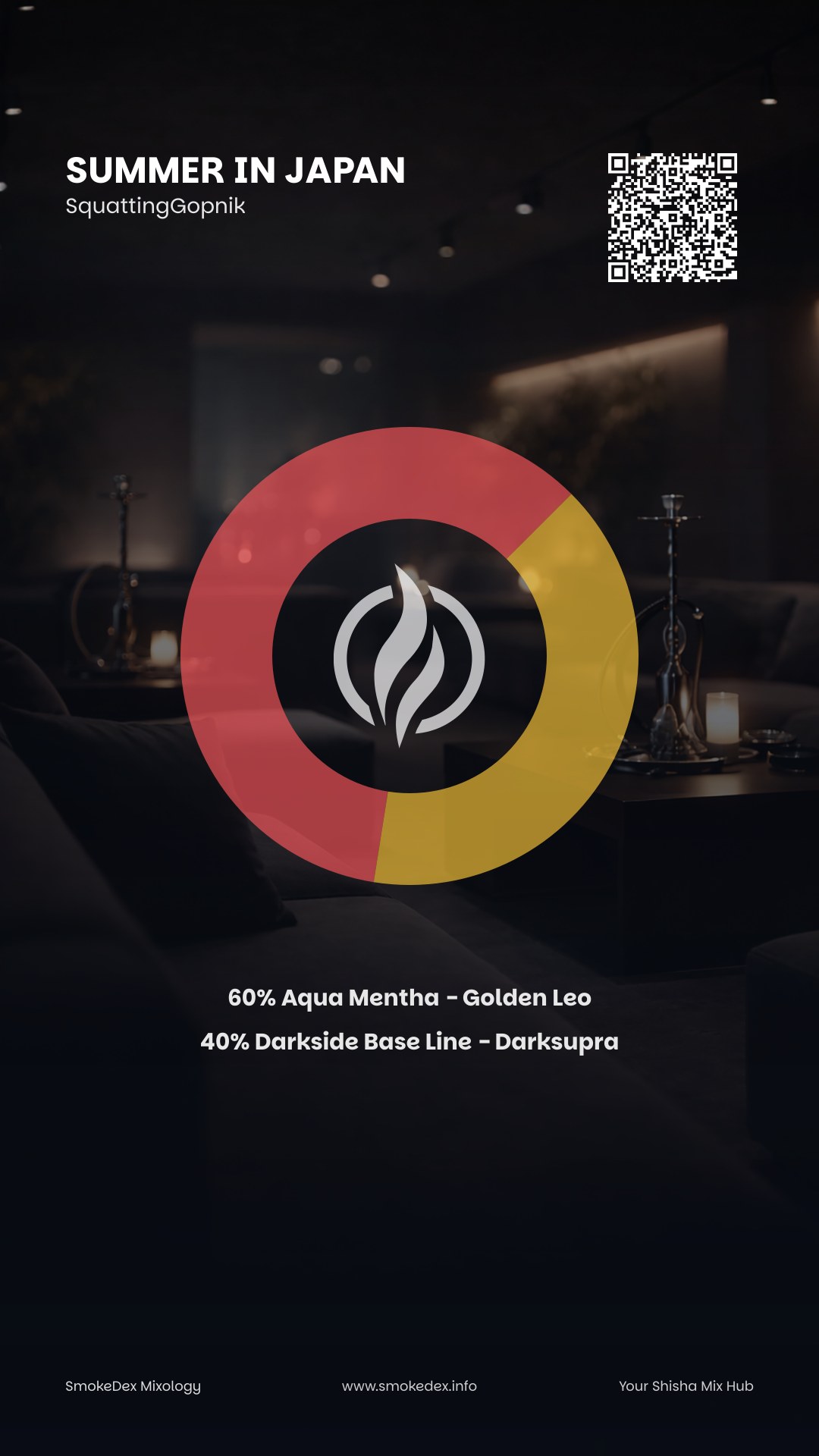 Full Graphic Summer in Japan