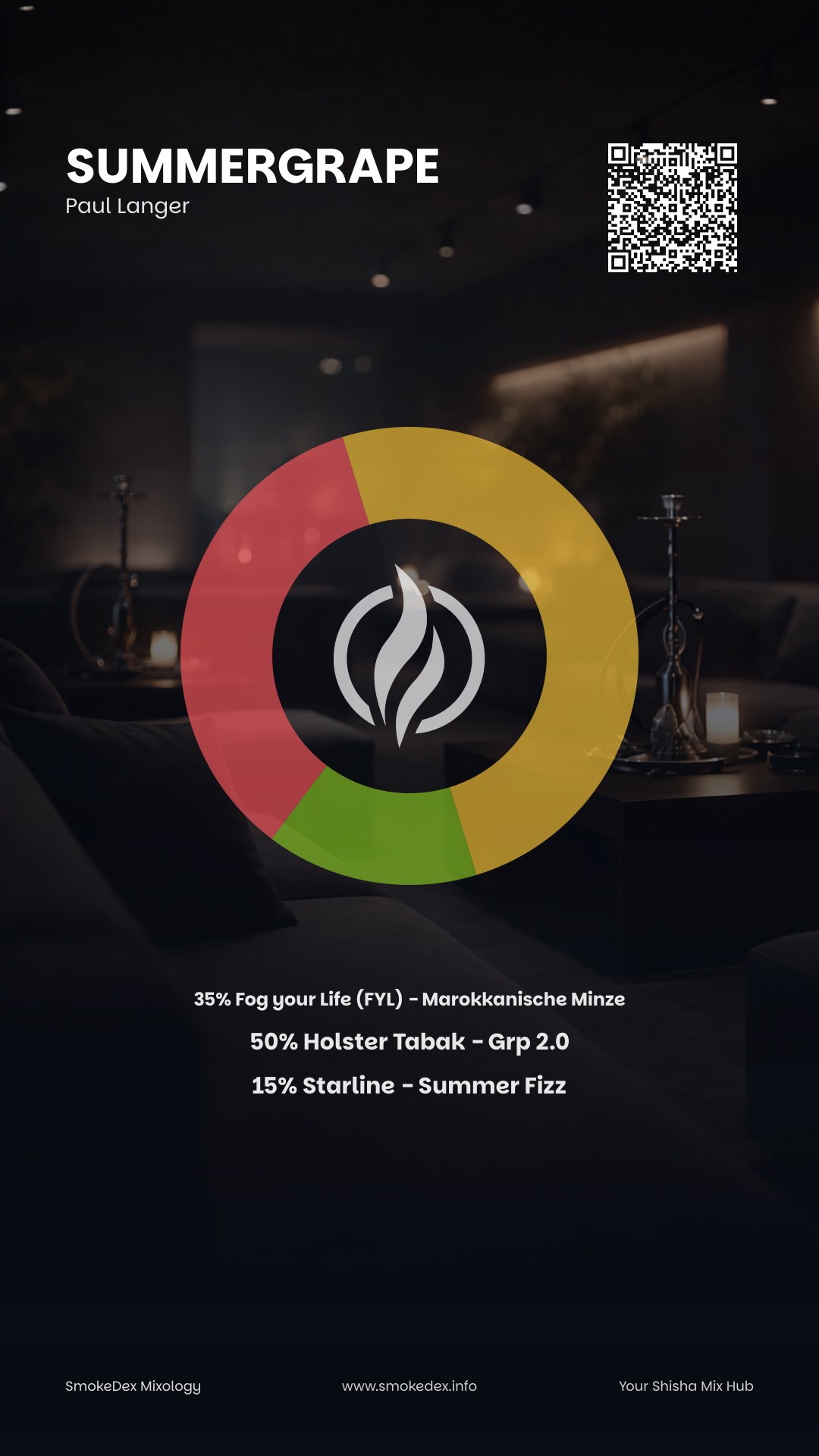 Grafica Completa SummerGrape