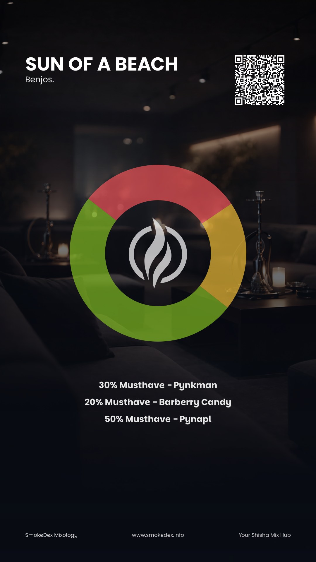 Komplettgrafik Sun of a Beach