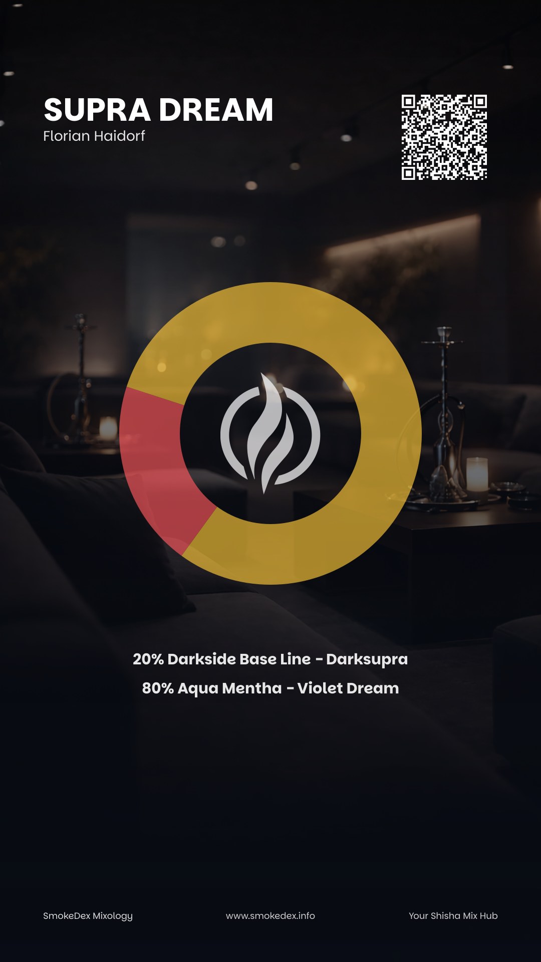 Grafica Completa Supra Dream