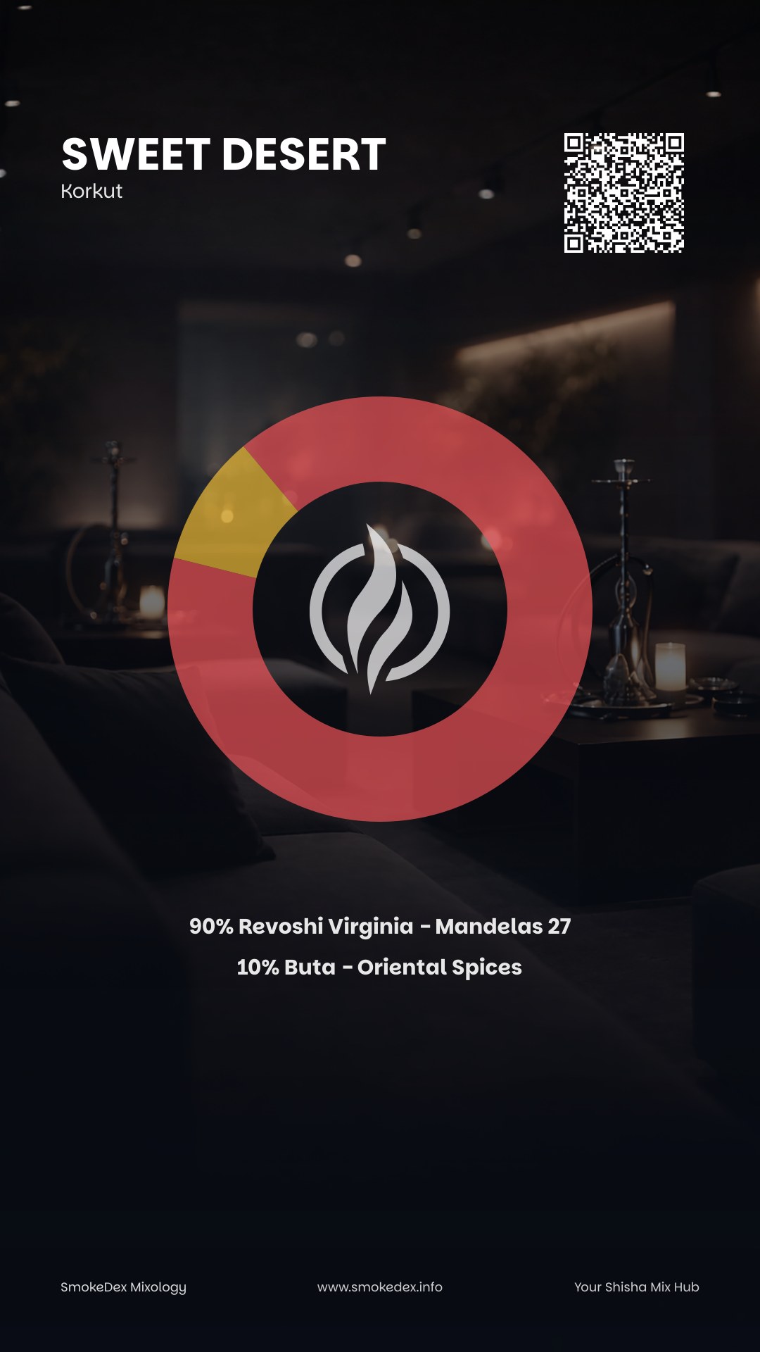 Grafica Completa Sweet Desert