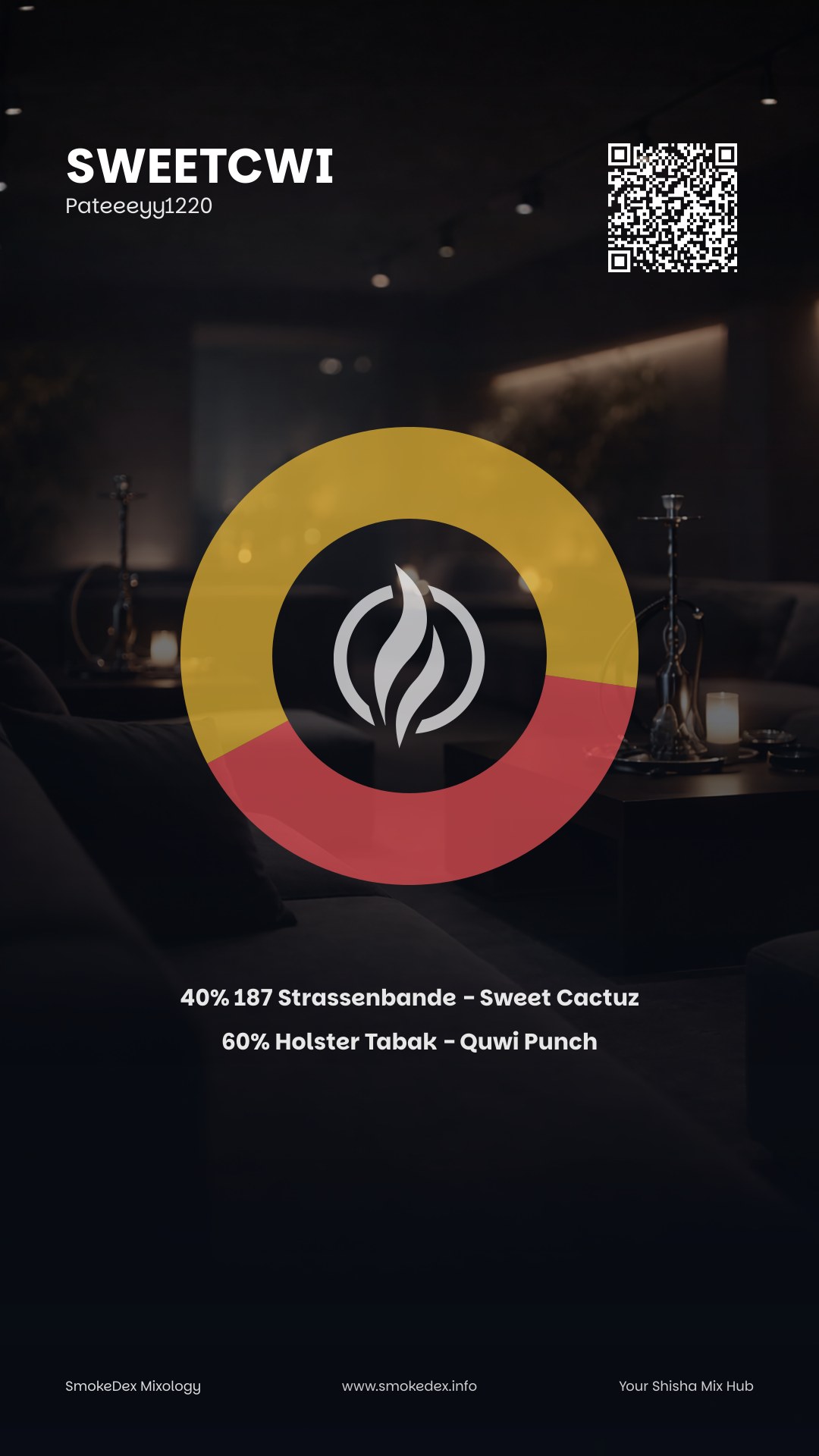 Full Graphic sweetcwi