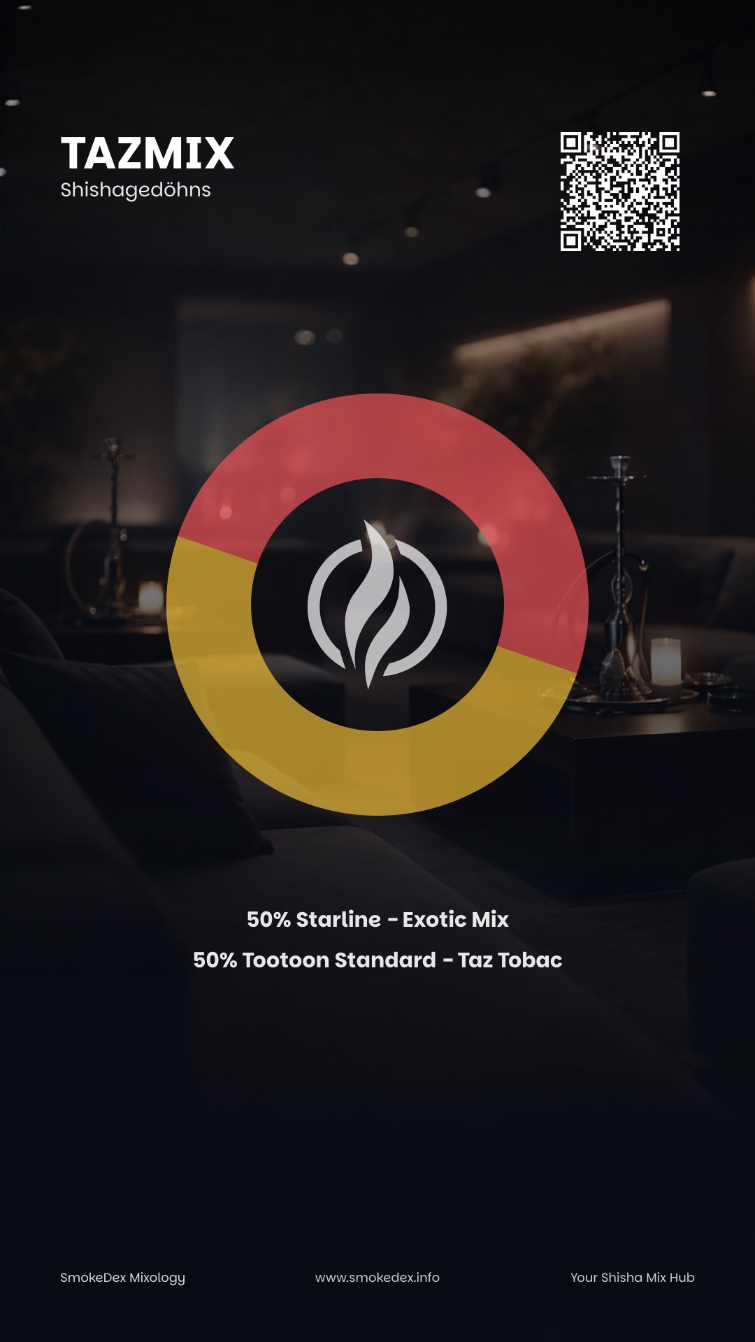 Grafica Completa TazMix