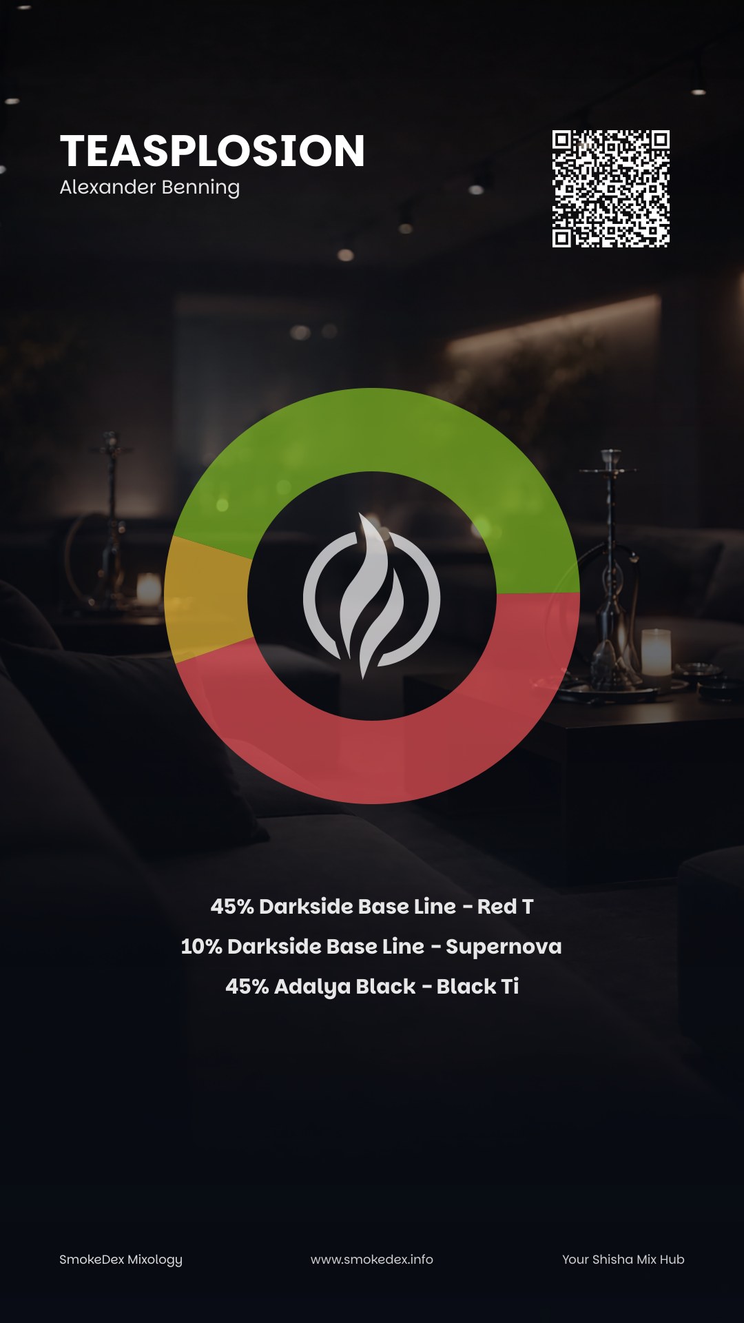 Komplettgrafik Teasplosion