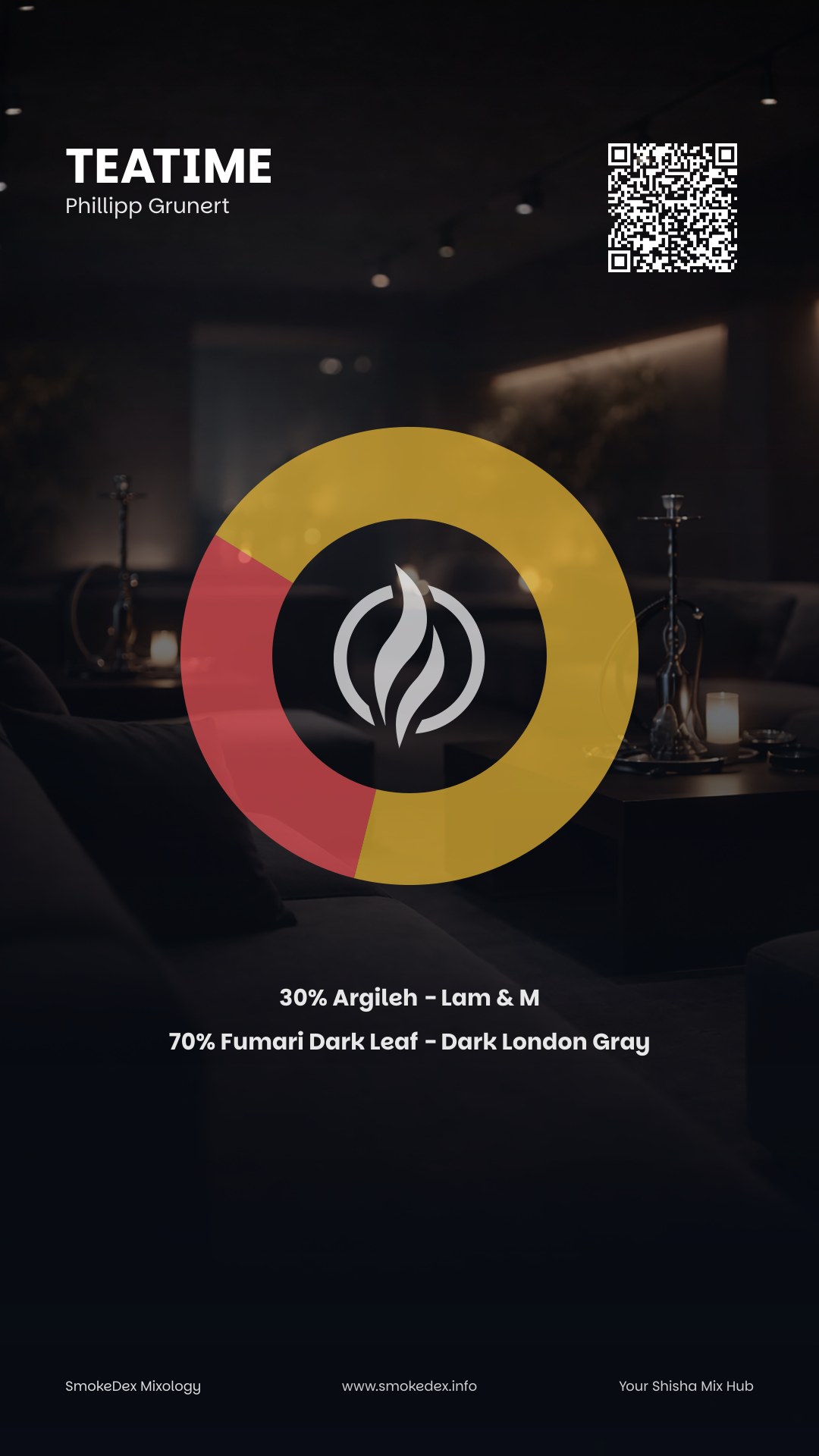 Grafica Completa TeaTime